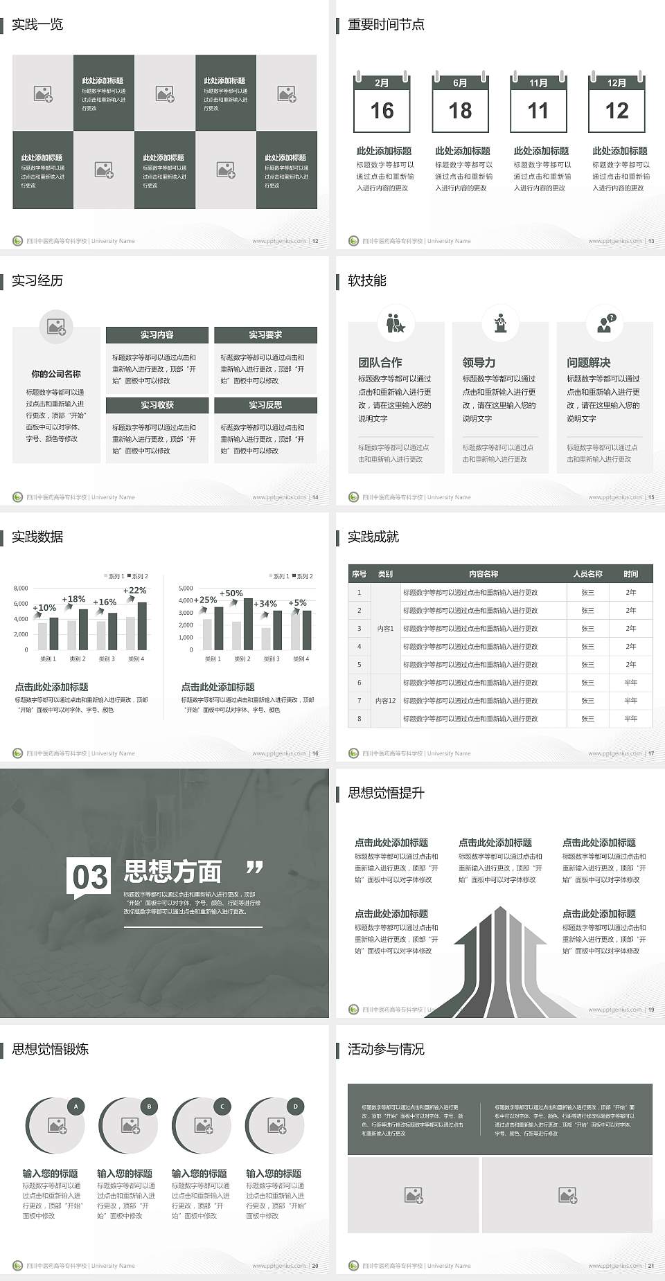 四川中医药高等专科学校专用国家奖学金答辩PPT模板4:3格式幻灯片预览图3