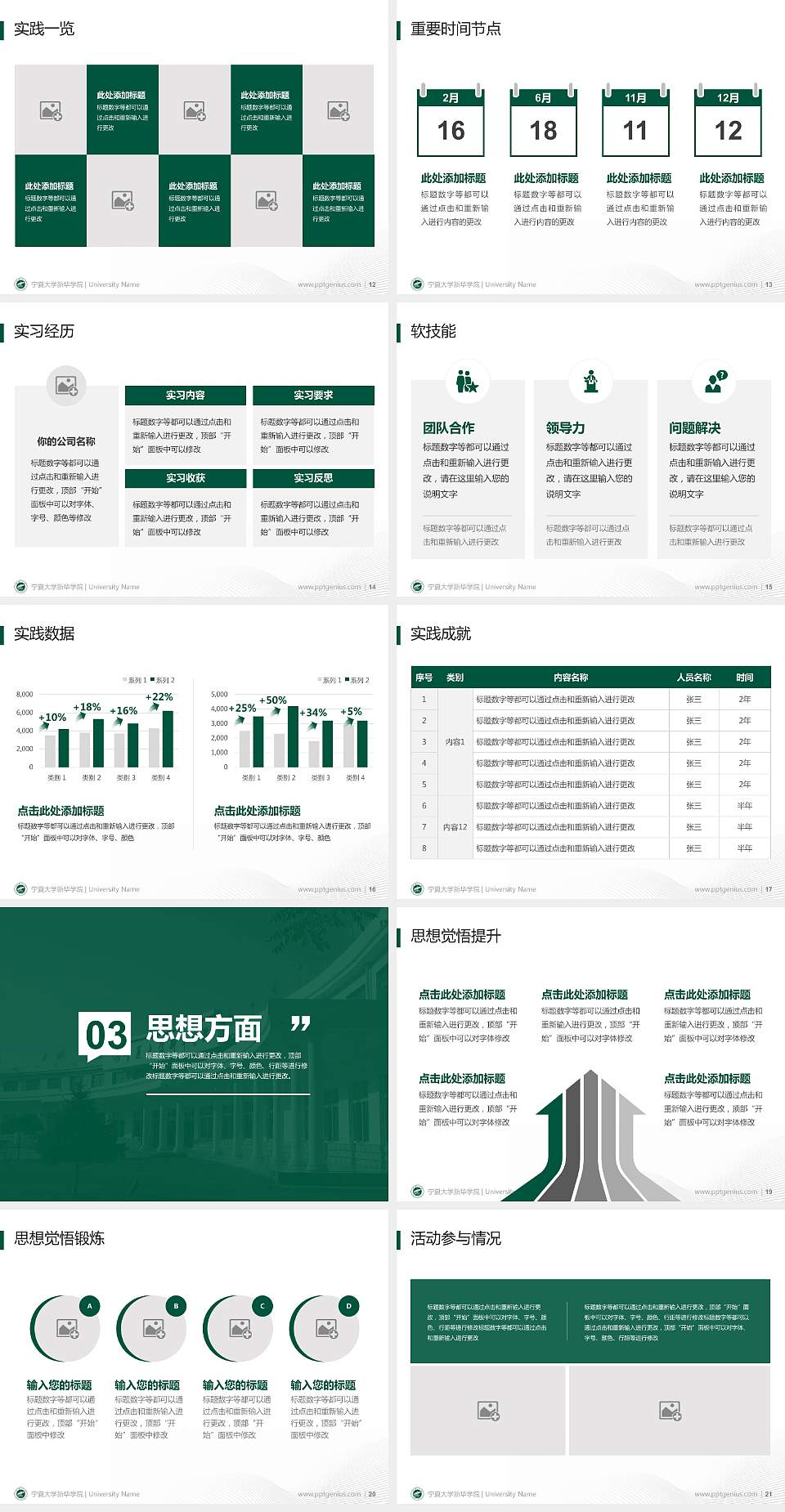 宁夏大学新华学院专用国家奖学金答辩PPT模板4:3格式幻灯片预览图3