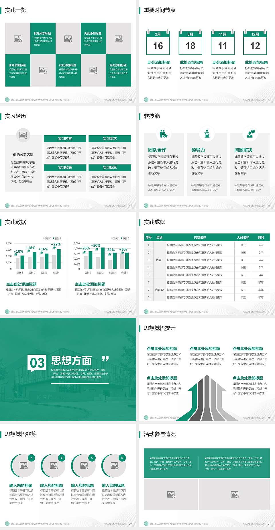 北京第二外国语学院中瑞酒店管理学院专用国家奖学金答辩PPT模板4:3格式幻灯片预览图3