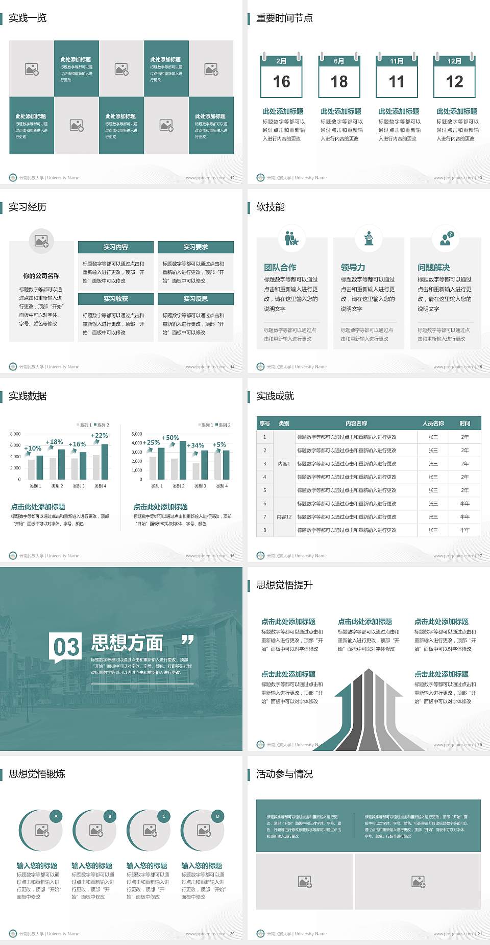 云南民族大学专用国家奖学金答辩PPT模板4:3格式幻灯片预览图3