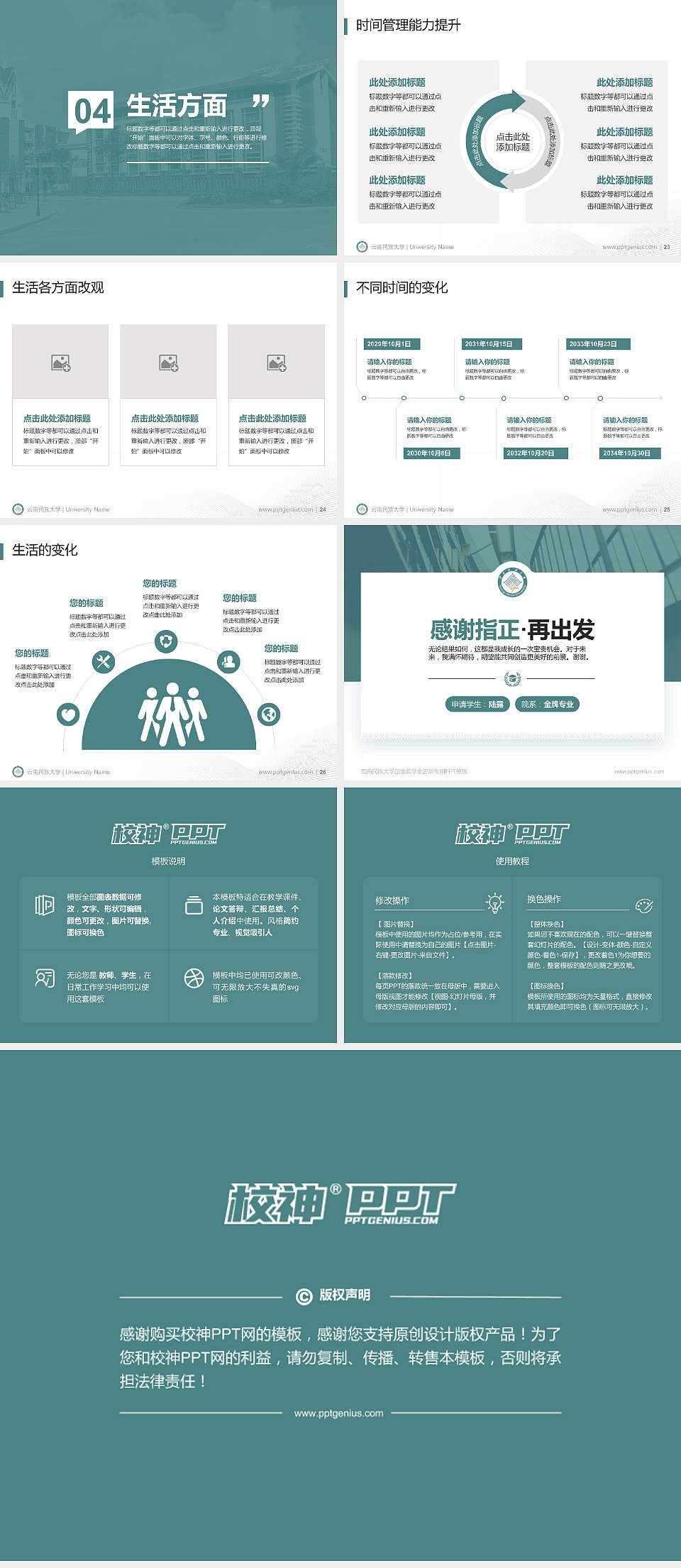 云南民族大学专用国家奖学金答辩PPT模板4:3格式幻灯片预览图4