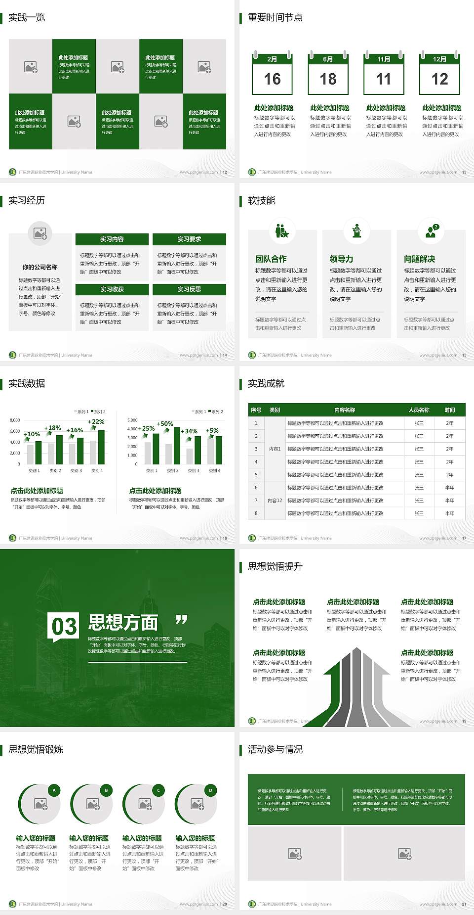 广东建设职业技术学院专用国家奖学金答辩PPT模板4:3格式幻灯片预览图3