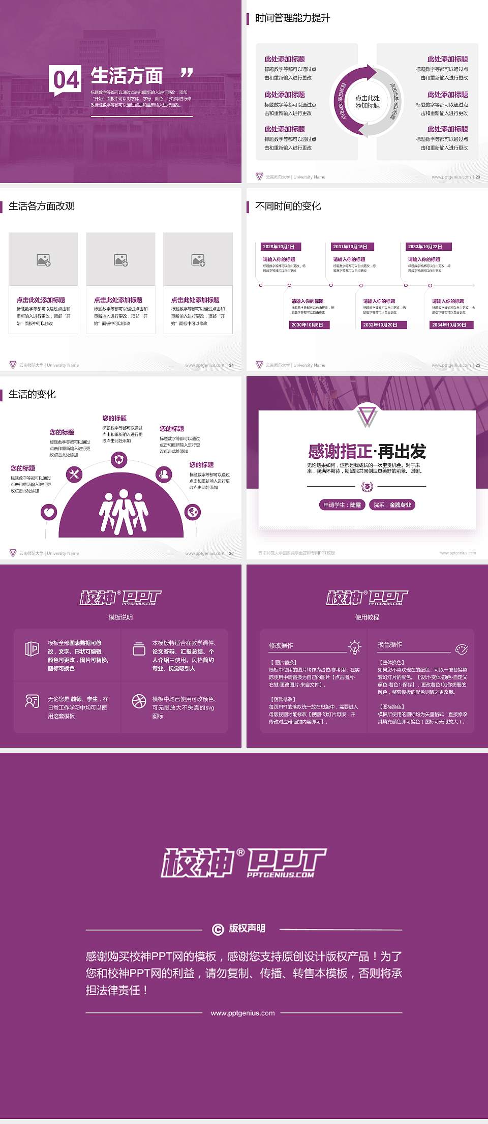 云南师范大学专用国家奖学金答辩PPT模板4:3格式幻灯片预览图4