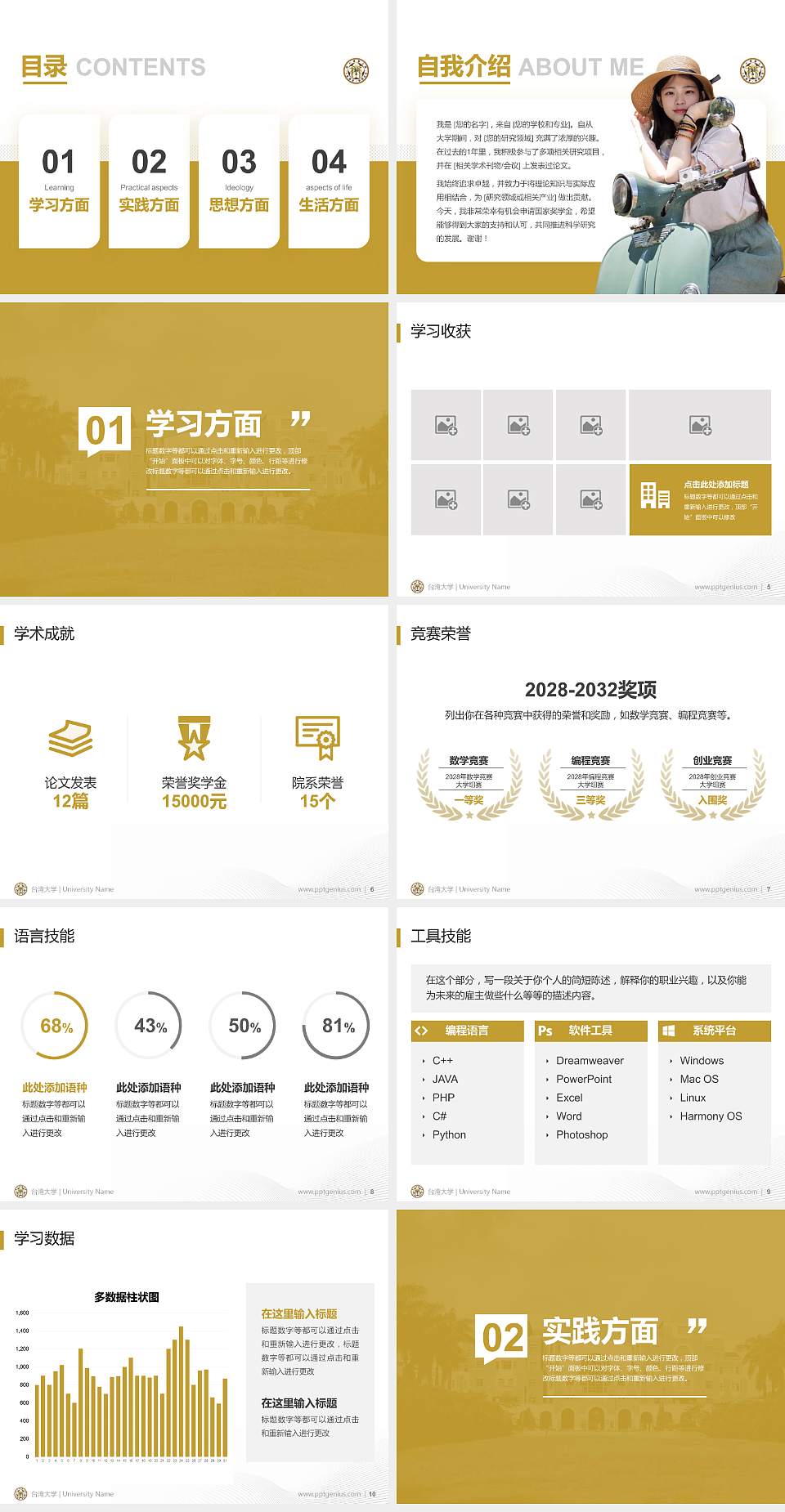 台湾大学专用国家奖学金答辩PPT模板4:3格式幻灯片预览图2
