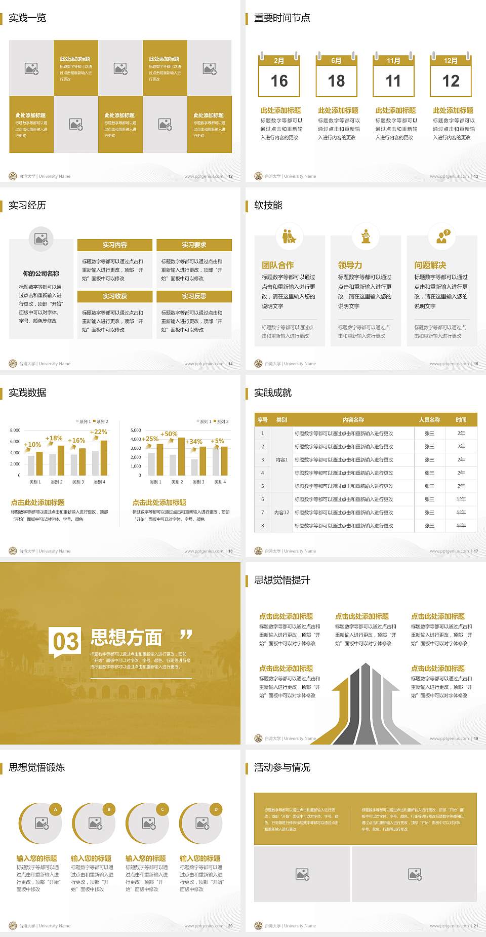 台湾大学专用国家奖学金答辩PPT模板4:3格式幻灯片预览图3