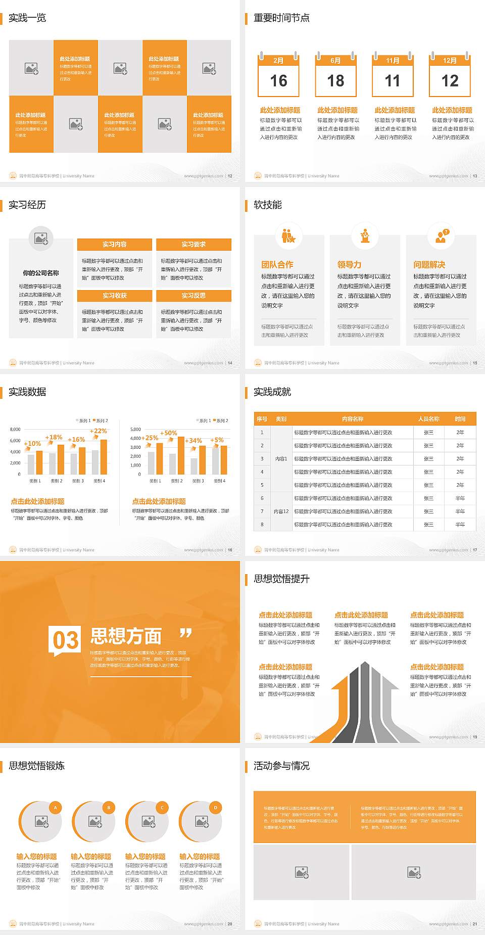 晋中师范高等专科学校专用国家奖学金答辩PPT模板4:3格式幻灯片预览图3