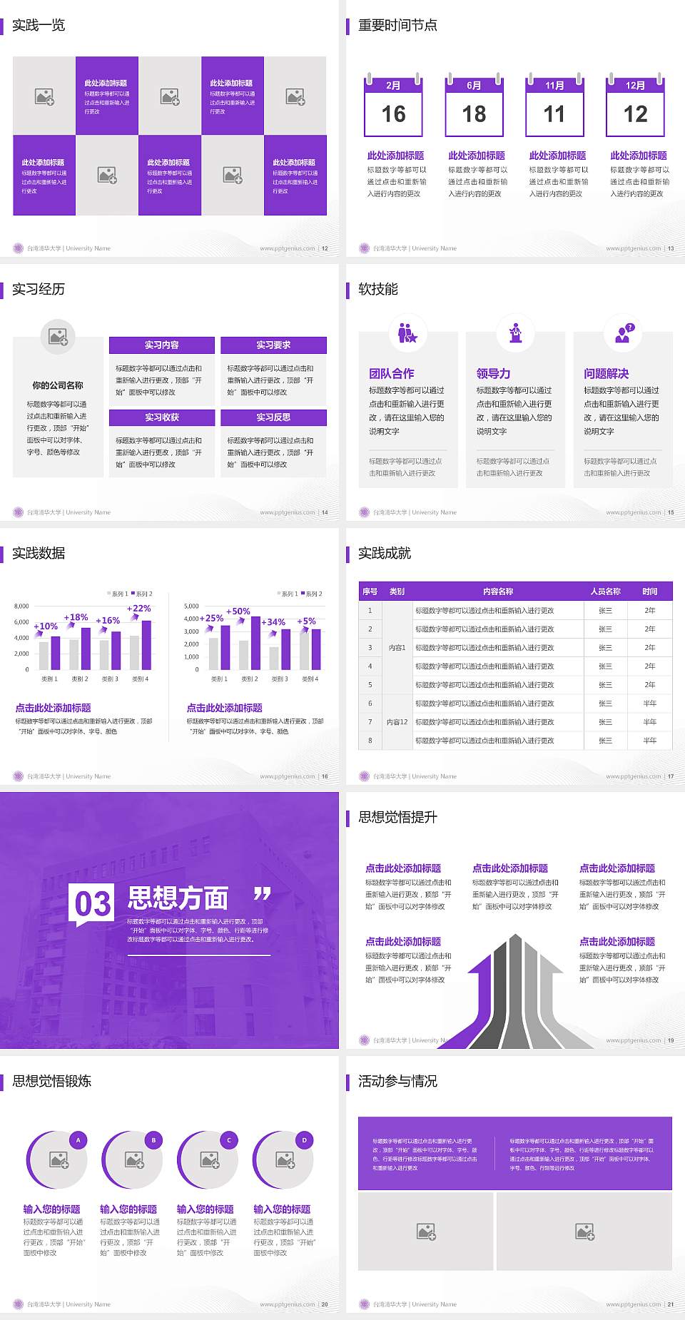 台湾清华大学专用国家奖学金答辩PPT模板4:3格式幻灯片预览图3