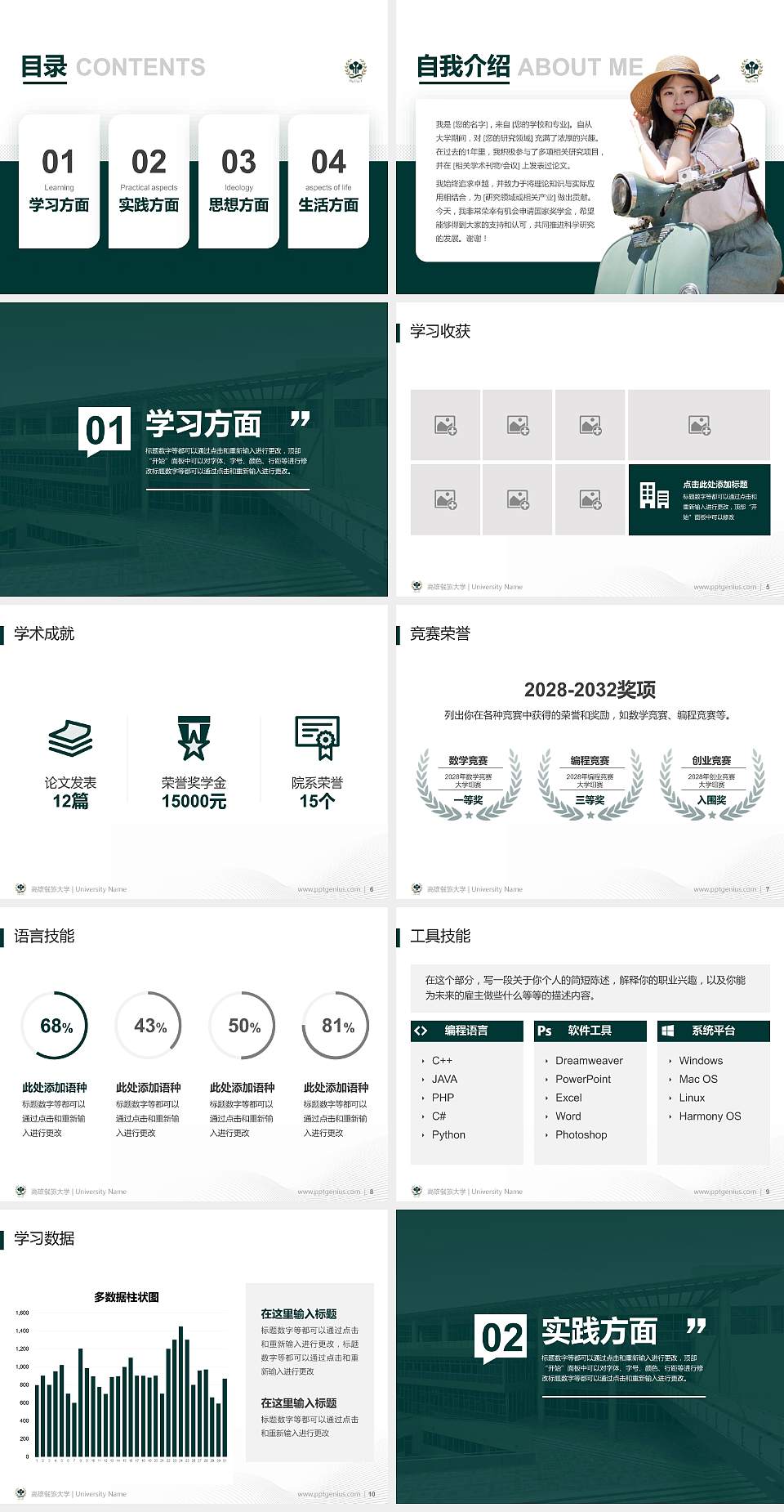 高雄餐旅大学专用国家奖学金答辩PPT模板4:3格式幻灯片预览图2