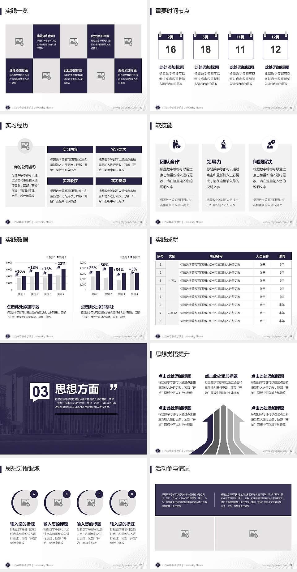 山西兴华职业学院专用国家奖学金答辩PPT模板4:3格式幻灯片预览图3