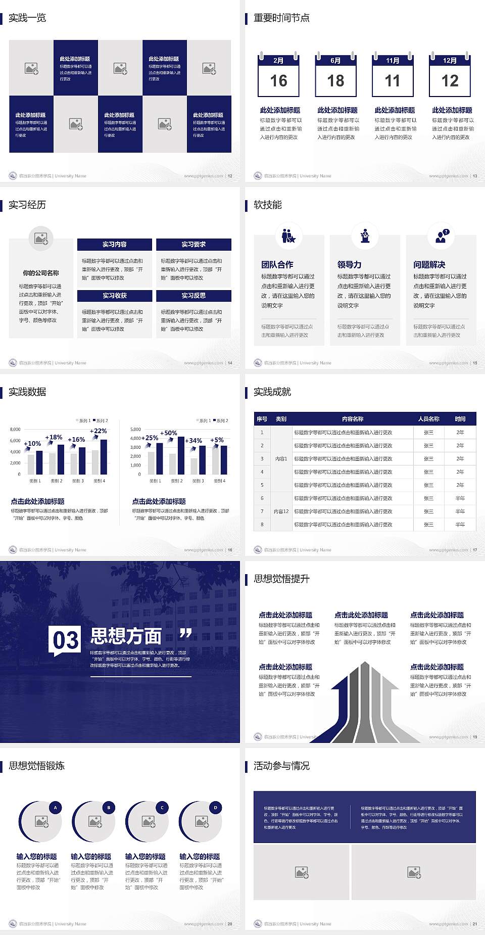 临汾职业技术学院专用国家奖学金答辩PPT模板4:3格式幻灯片预览图3