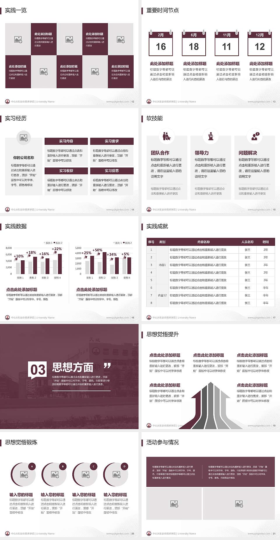 中山火炬职业技术学院专用国家奖学金答辩PPT模板4:3格式幻灯片预览图3