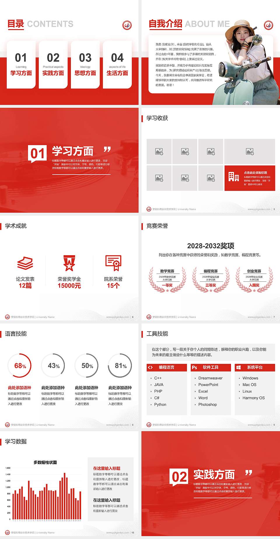 安徽机电职业技术学院专用国家奖学金答辩PPT模板4:3格式幻灯片预览图2