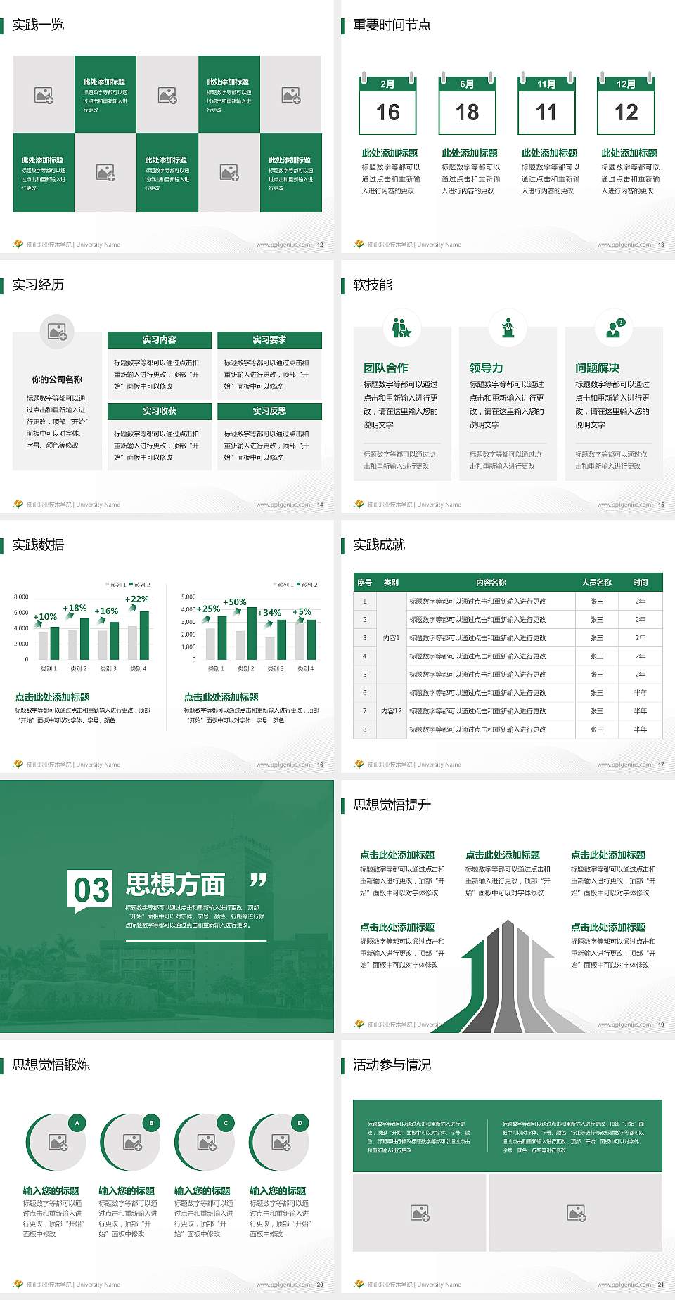 佛山职业技术学院专用国家奖学金答辩PPT模板4:3格式幻灯片预览图3