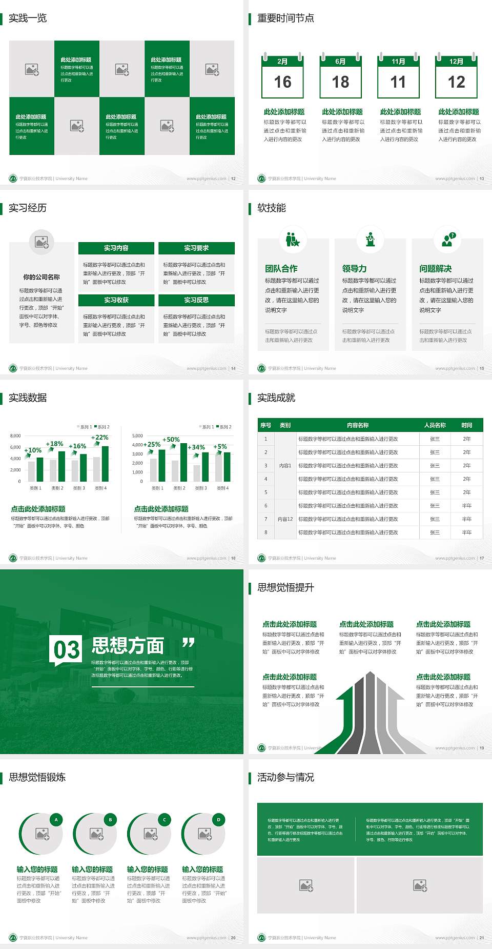 宁夏职业技术学院专用国家奖学金答辩PPT模板4:3格式幻灯片预览图3