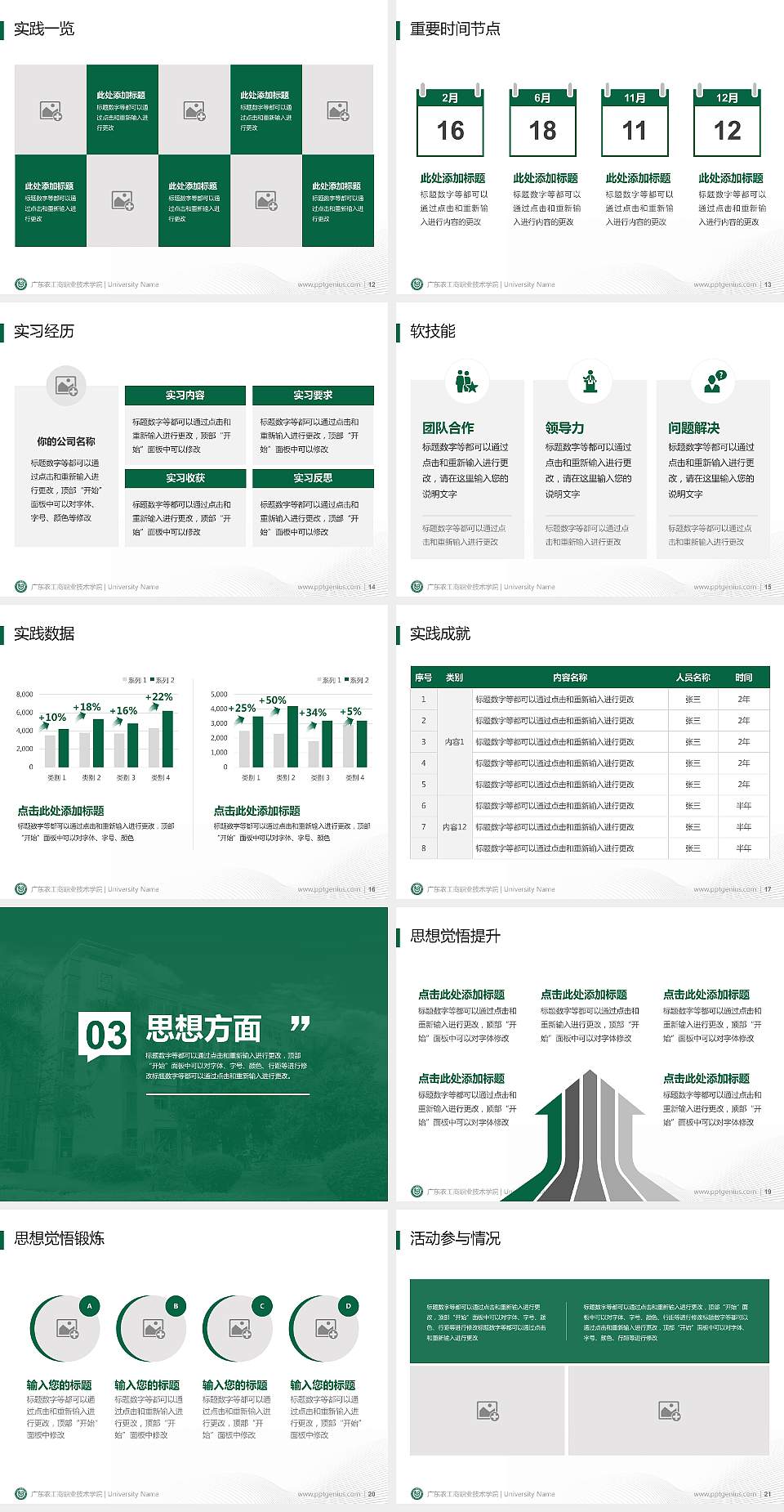 广东农工商职业技术学院专用国家奖学金答辩PPT模板4:3格式幻灯片预览图3