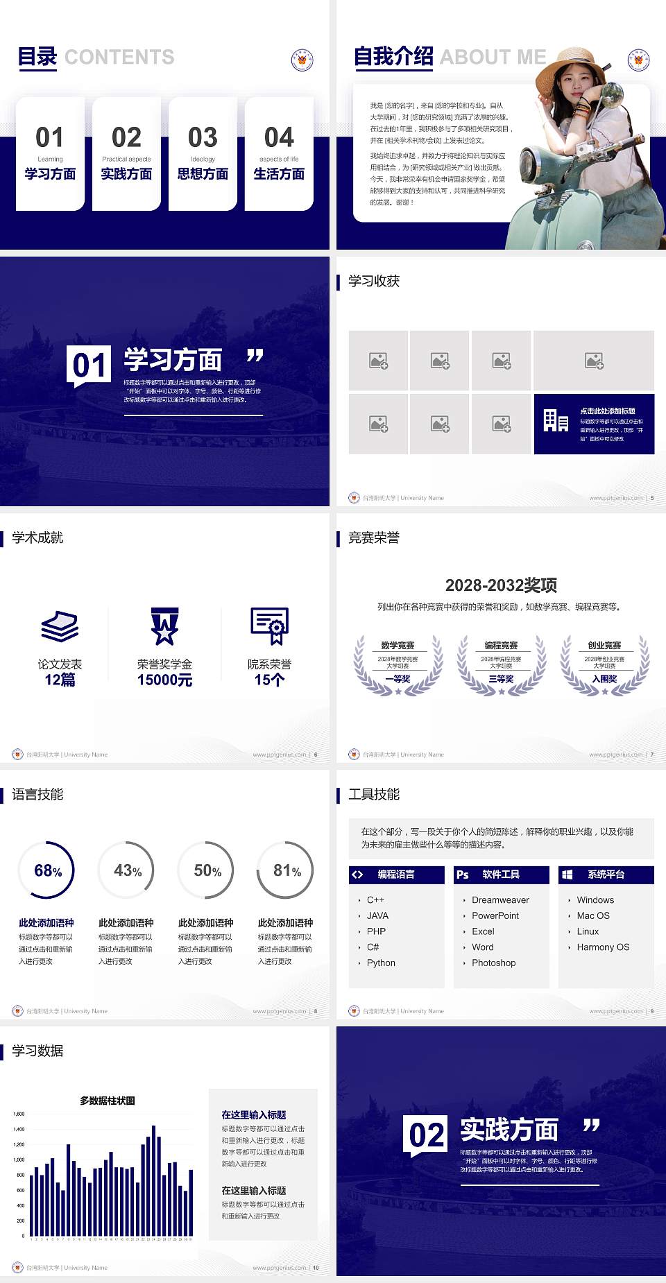 台湾阳明大学专用国家奖学金答辩PPT模板4:3格式幻灯片预览图2