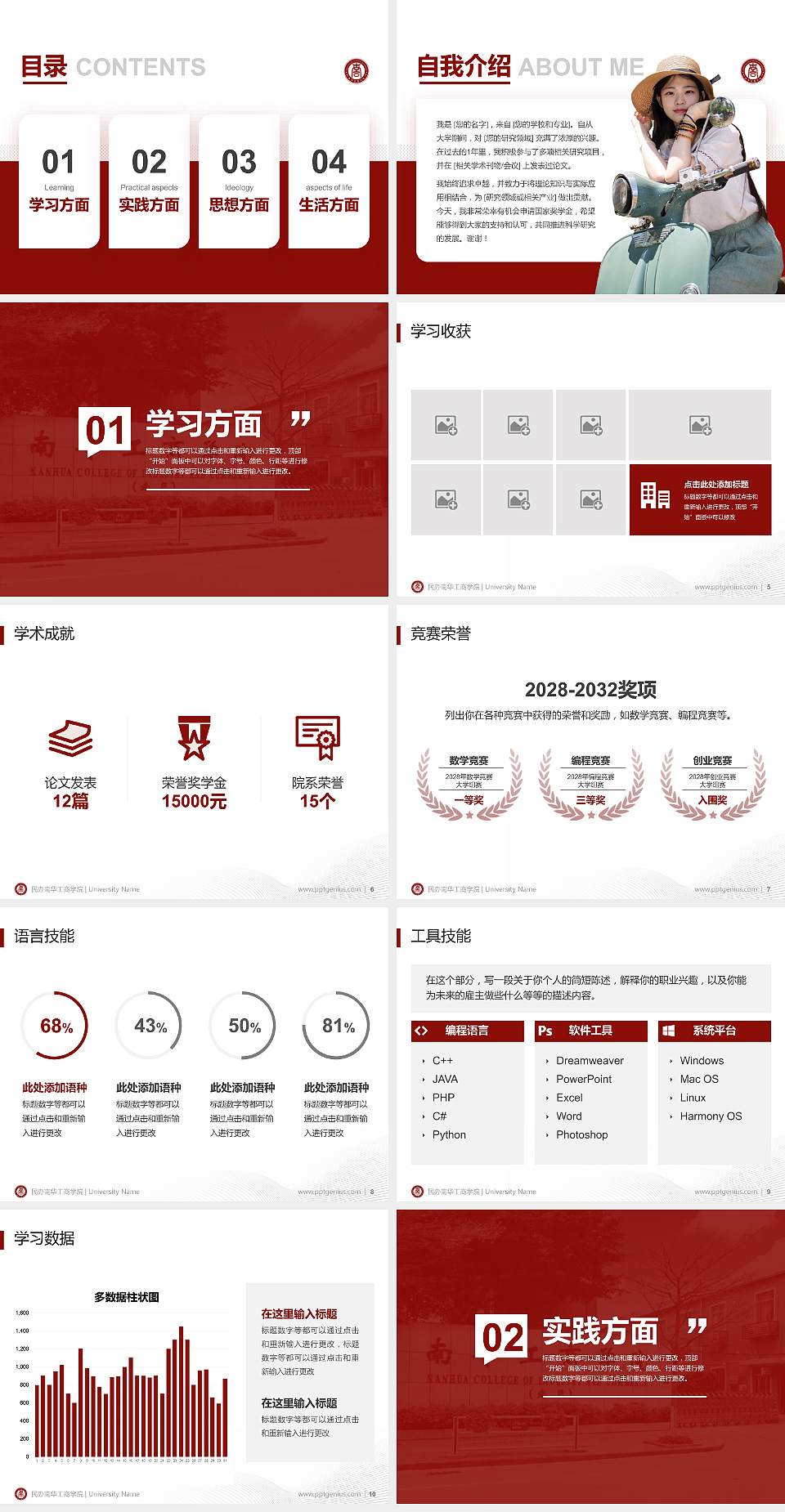 民办南华工商学院专用国家奖学金答辩PPT模板4:3格式幻灯片预览图2