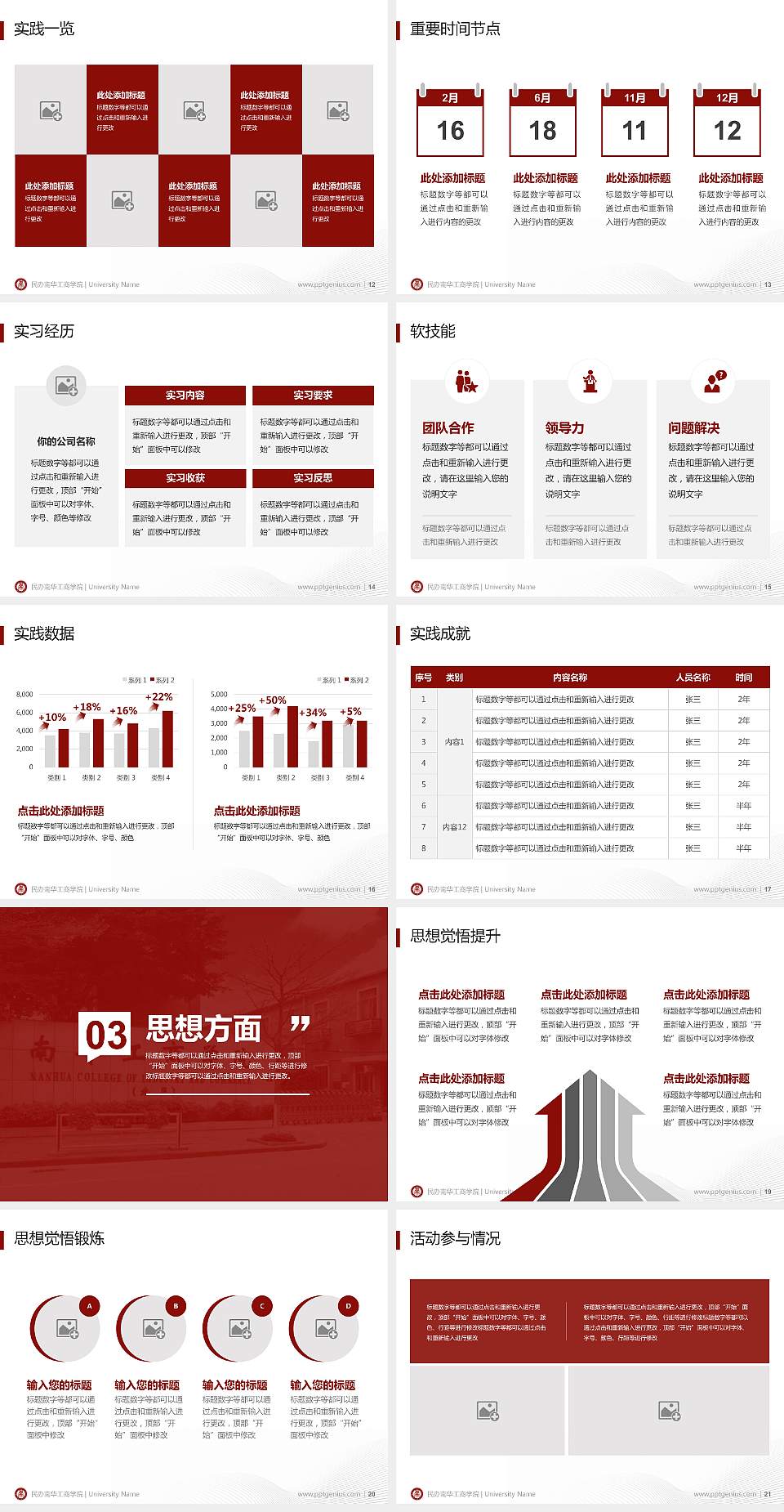 民办南华工商学院专用国家奖学金答辩PPT模板4:3格式幻灯片预览图3