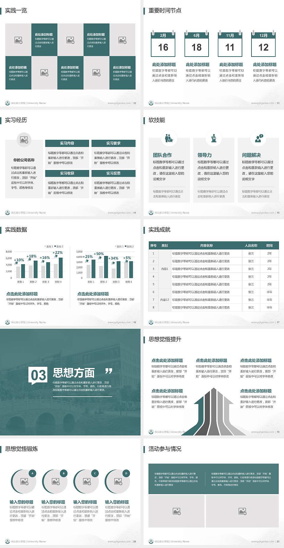 保山职业学院专用国家奖学金答辩PPT模板4:3格式幻灯片预览图3