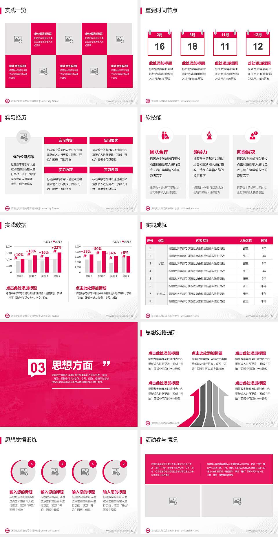 济南幼儿师范高等专科学校专用国家奖学金答辩PPT模板4:3格式幻灯片预览图3
