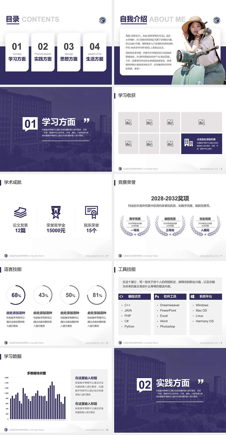 云南现代职业技术学院专用国家奖学金答辩PPT模板4:3格式幻灯片预览图2