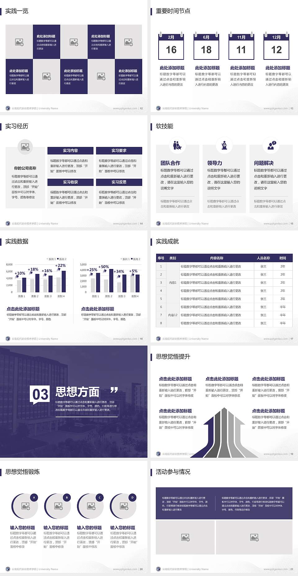 云南现代职业技术学院专用国家奖学金答辩PPT模板4:3格式幻灯片预览图3
