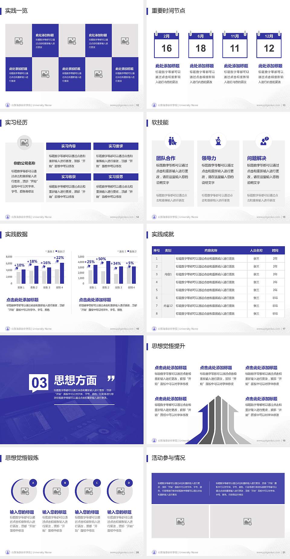 山东海事职业学院专用国家奖学金答辩PPT模板4:3格式幻灯片预览图3