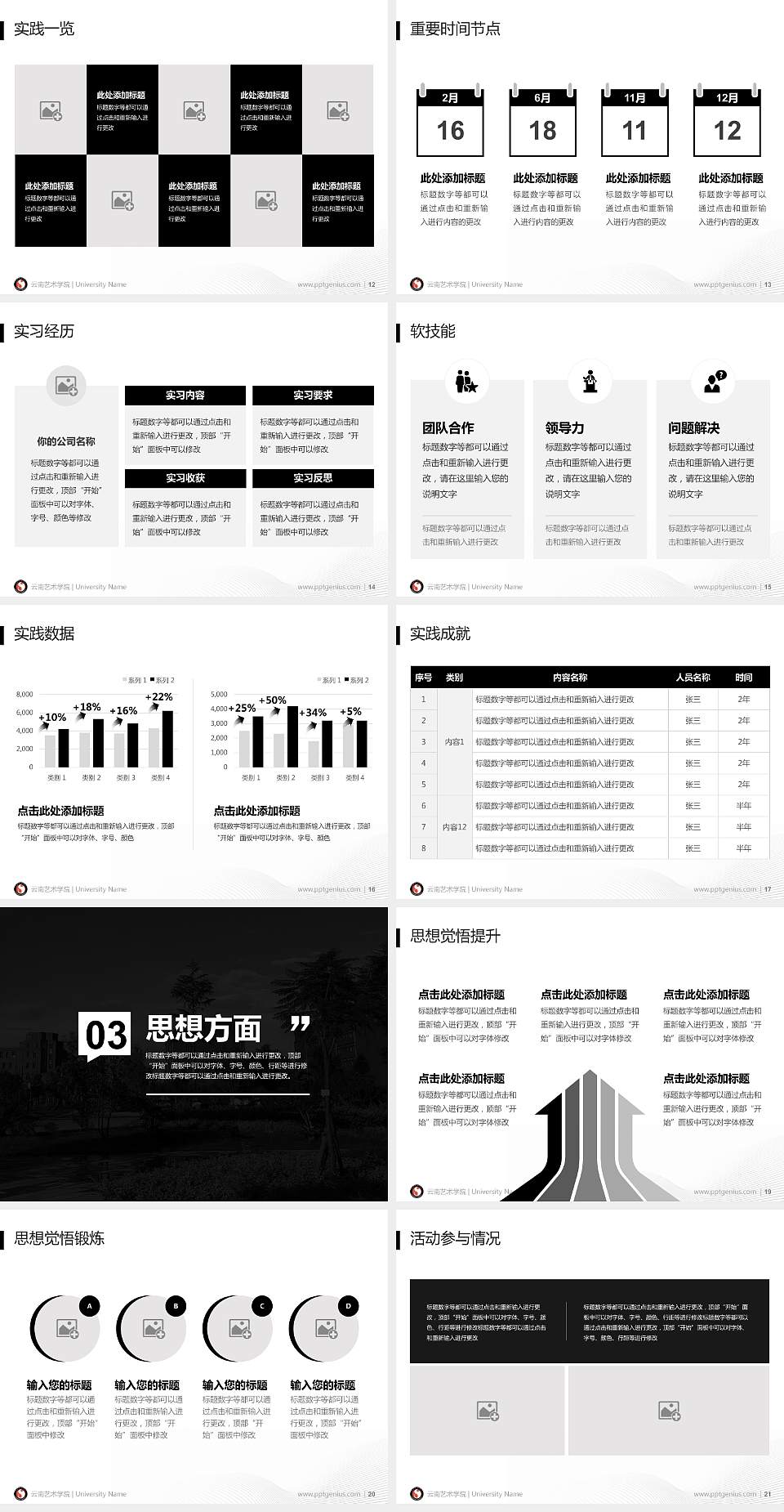 云南艺术学院专用国家奖学金答辩PPT模板4:3格式幻灯片预览图3