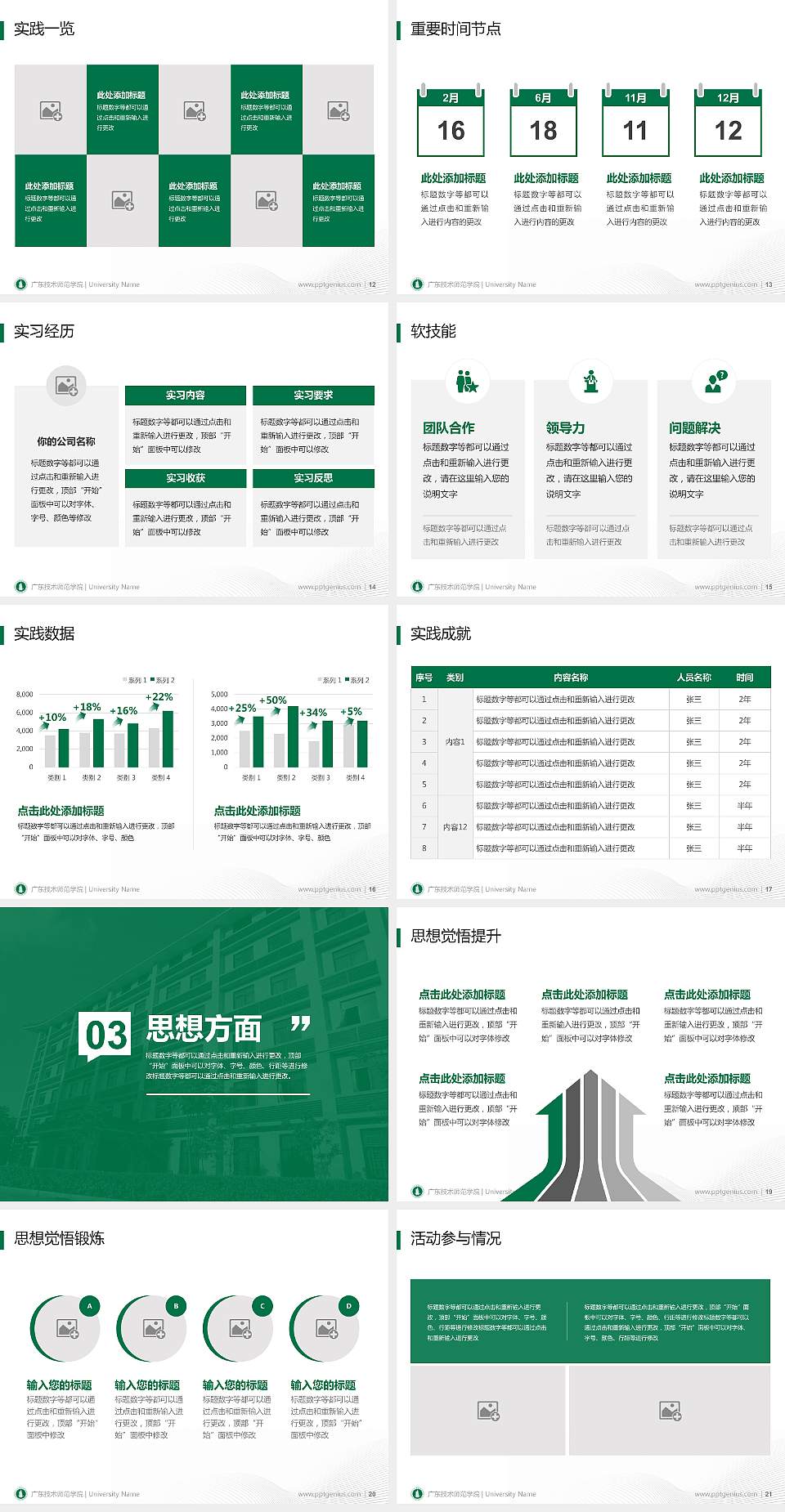 广东技术师范学院专用国家奖学金答辩PPT模板4:3格式幻灯片预览图3