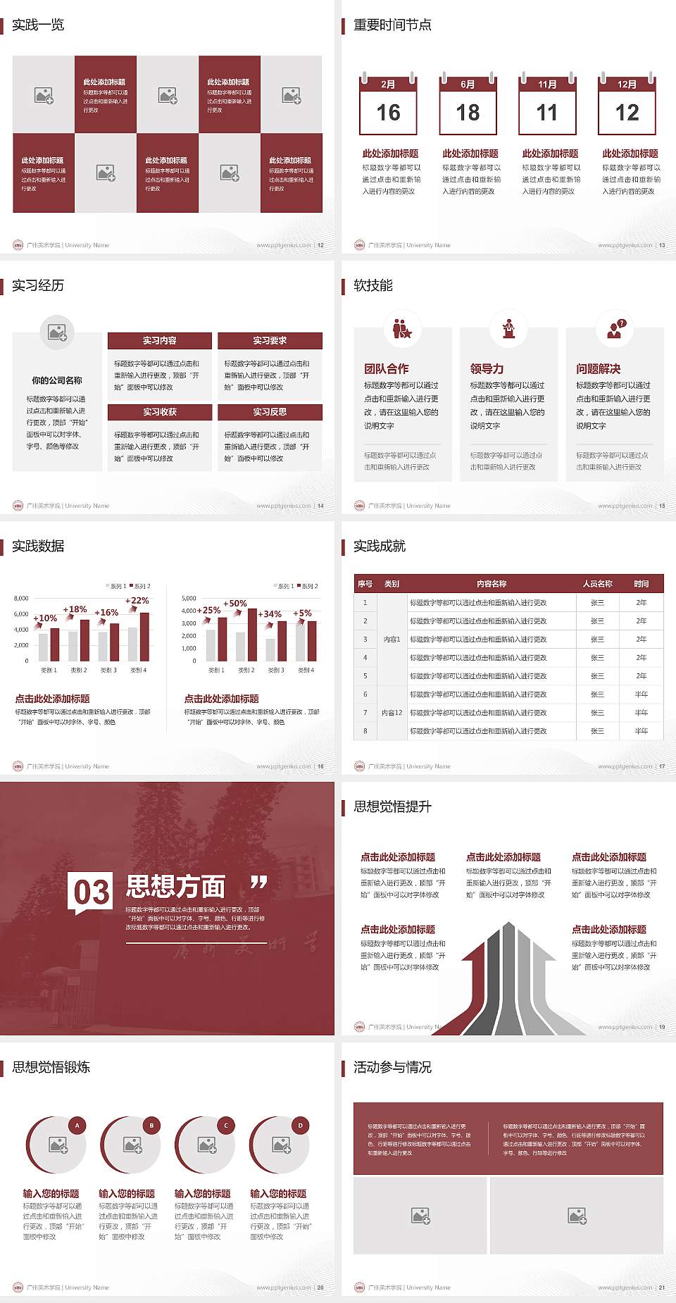 广州美术学院专用国家奖学金答辩PPT模板4:3格式幻灯片预览图3