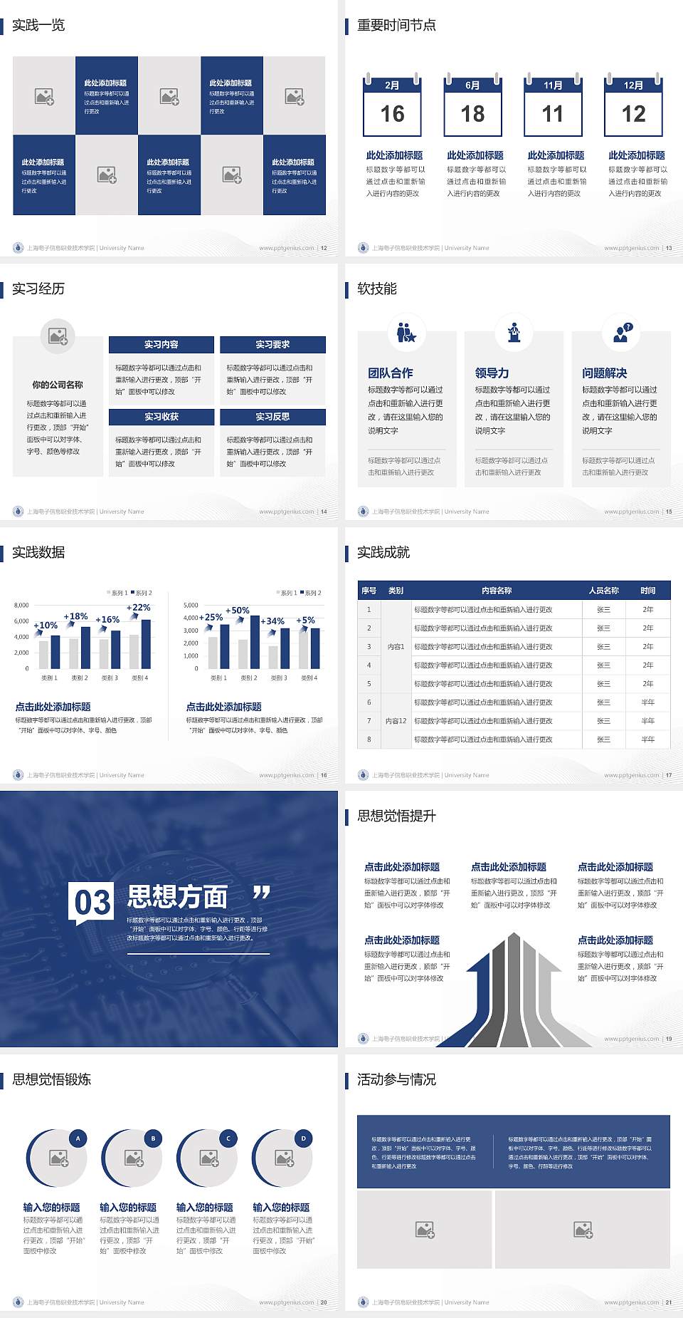 上海电子信息职业技术学院专用国家奖学金答辩PPT模板4:3格式幻灯片预览图3