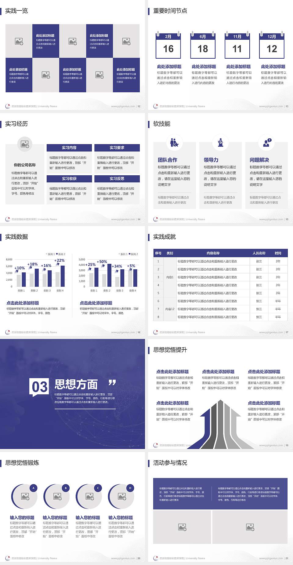四川信息职业技术学院专用国家奖学金答辩PPT模板4:3格式幻灯片预览图3