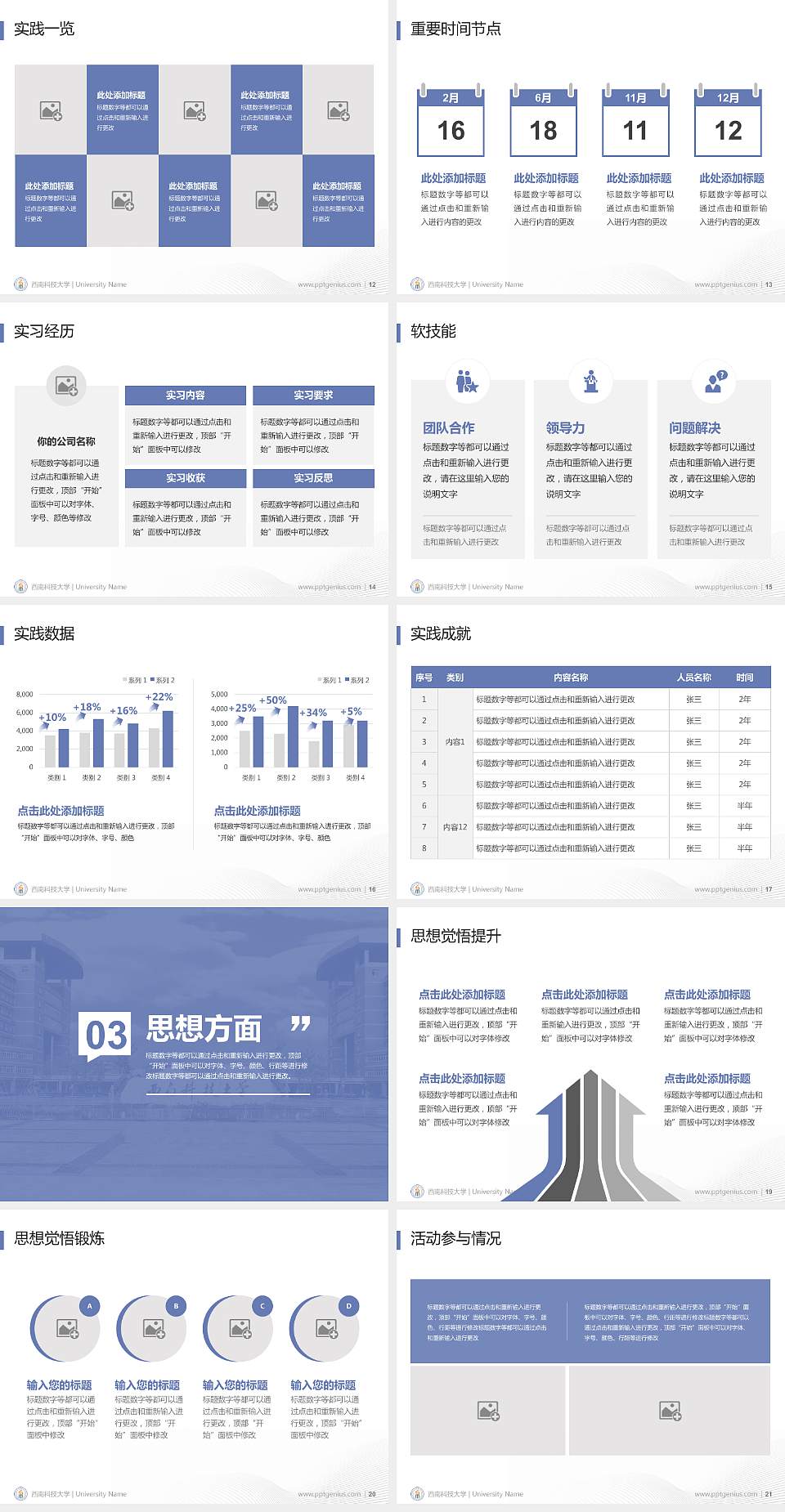 西南科技大学专用国家奖学金答辩PPT模板4:3格式幻灯片预览图3