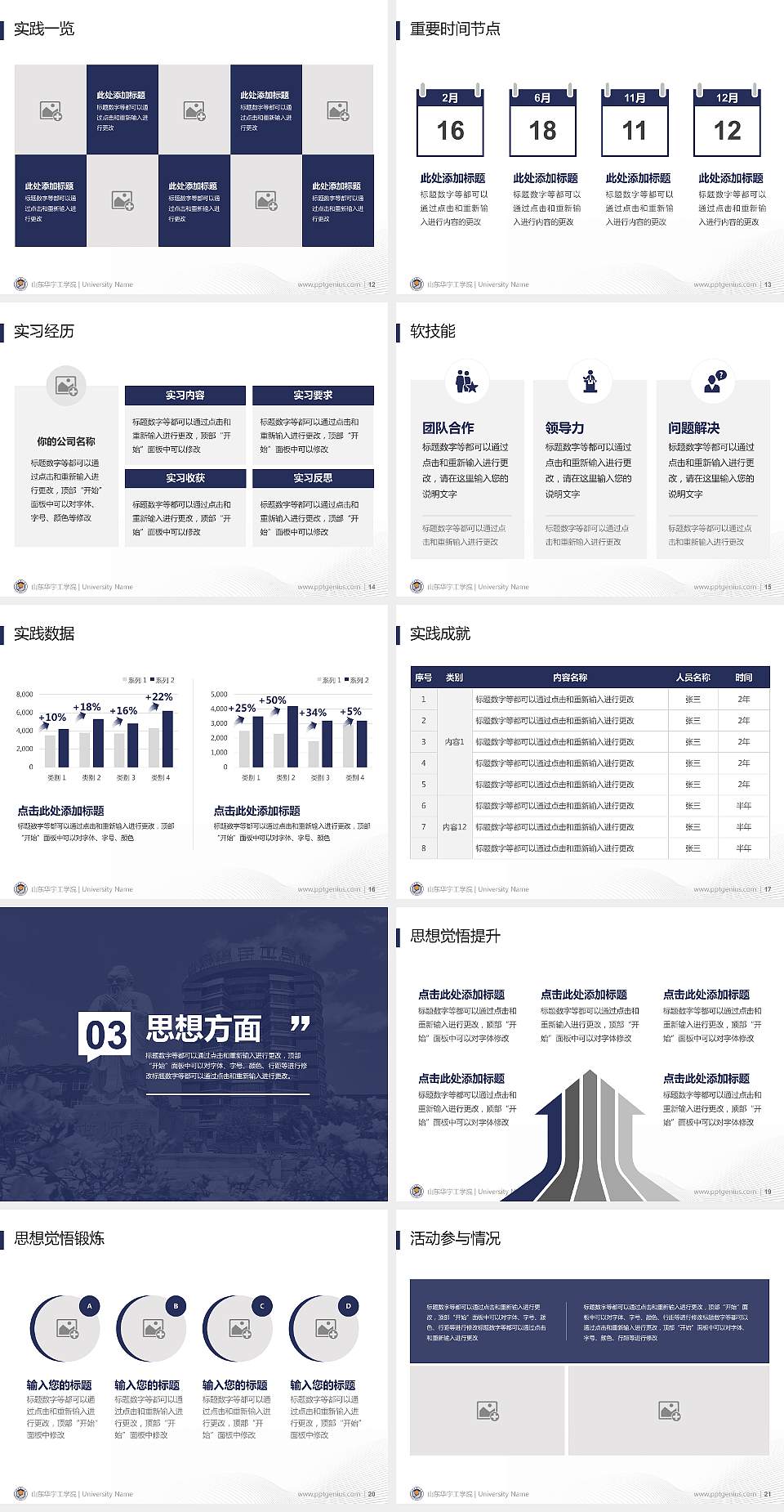 山东华宇工学院专用国家奖学金答辩PPT模板4:3格式幻灯片预览图3
