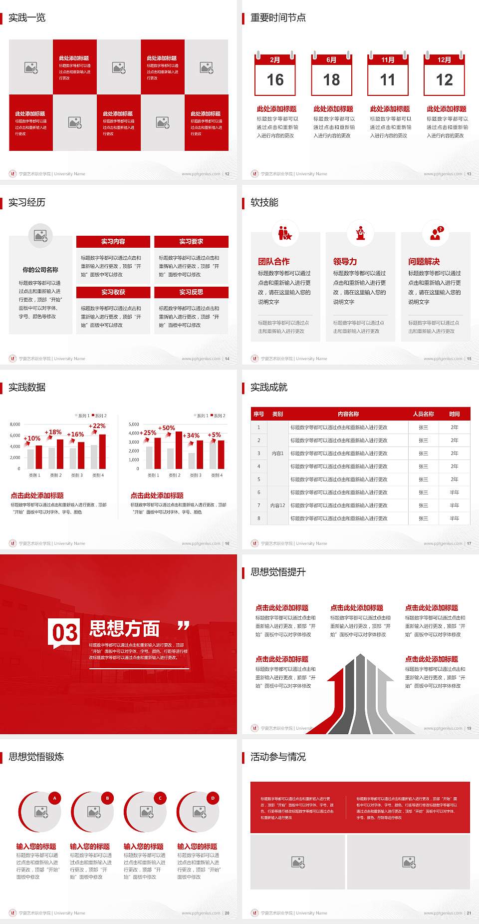 宁夏艺术职业学院专用国家奖学金答辩PPT模板4:3格式幻灯片预览图3