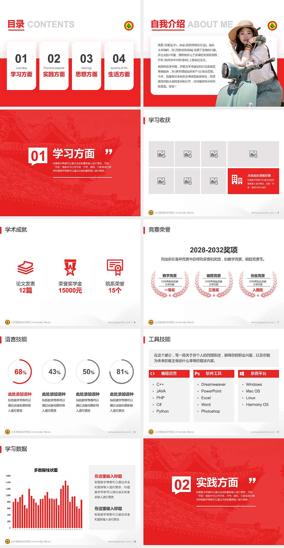 山西管理职业学院专用国家奖学金答辩PPT模板4:3格式幻灯片预览图2