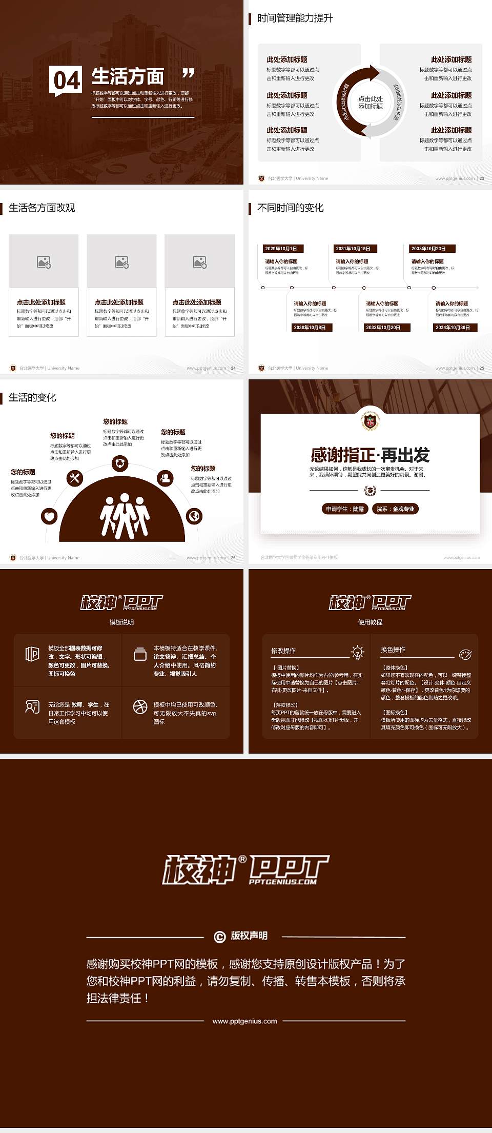 台北医学大学专用国家奖学金答辩PPT模板4:3格式幻灯片预览图4