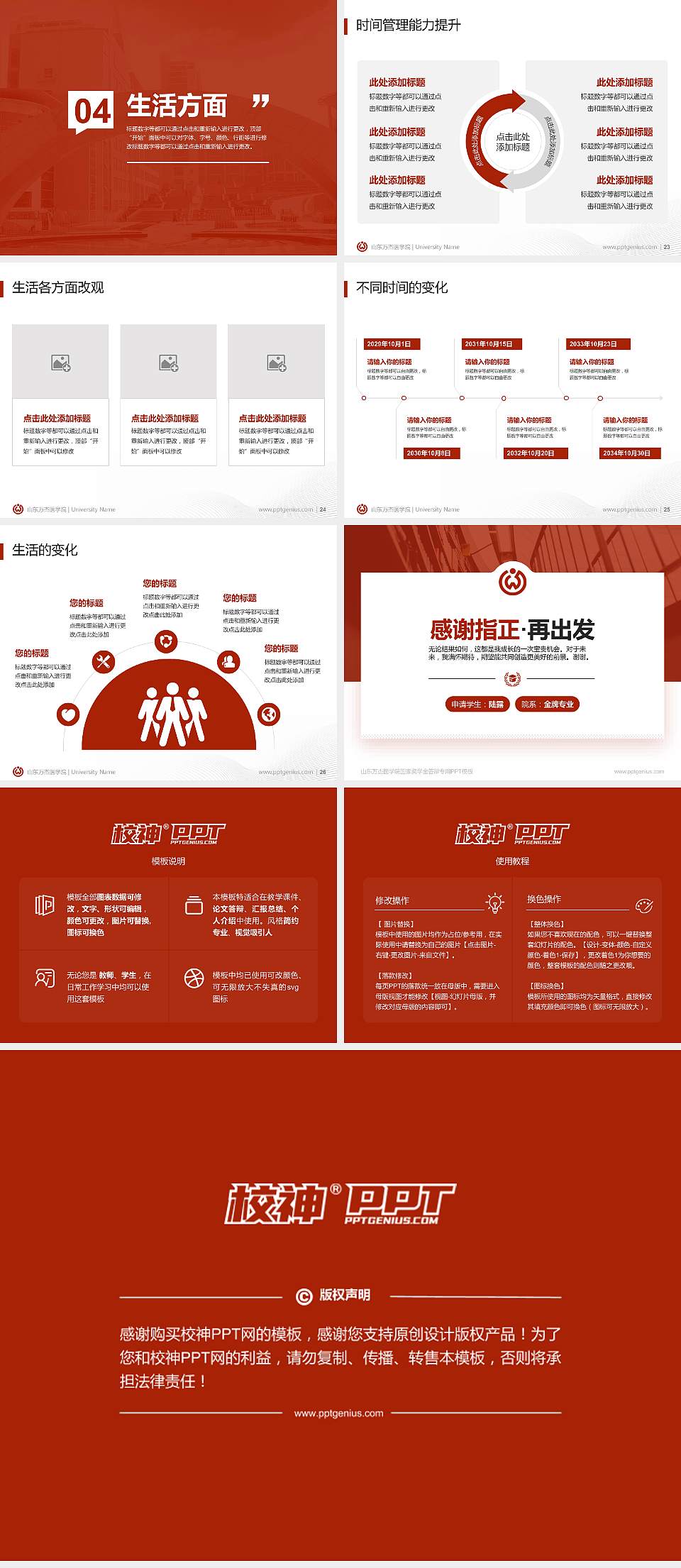 山东万杰医学院专用国家奖学金答辩PPT模板4:3格式幻灯片预览图4