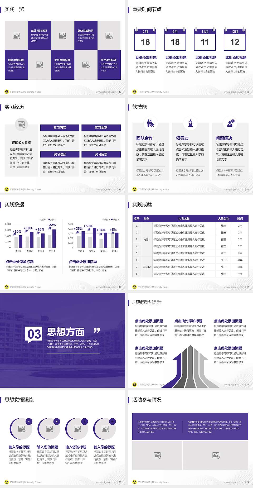 广州航海学院专用国家奖学金答辩PPT模板4:3格式幻灯片预览图3