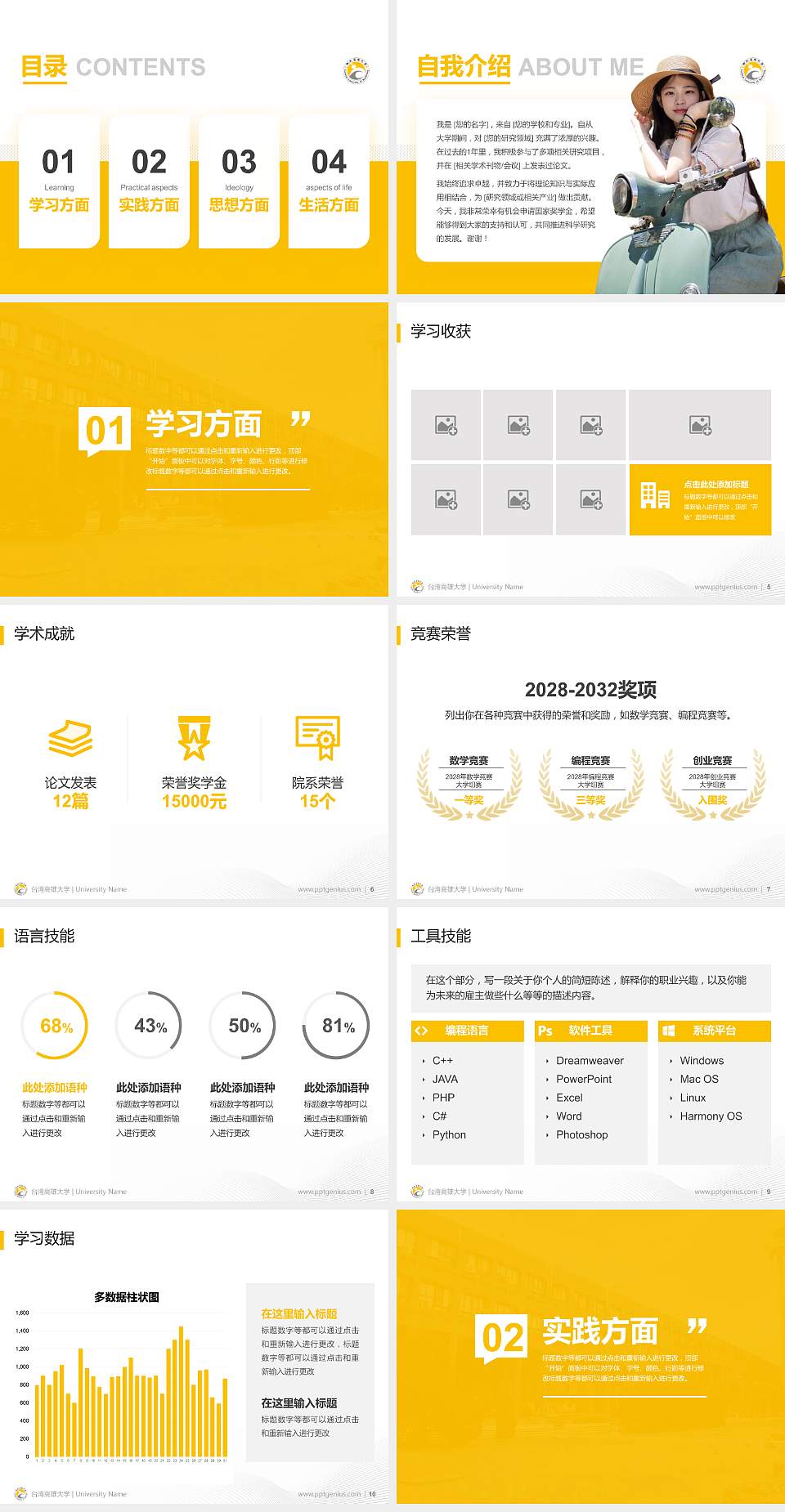 台湾高雄大学专用国家奖学金答辩PPT模板4:3格式幻灯片预览图2