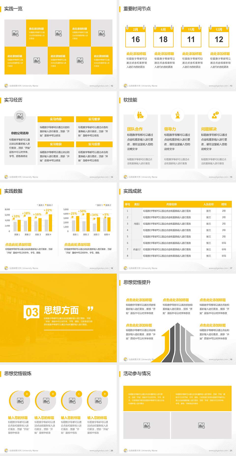 台湾高雄大学专用国家奖学金答辩PPT模板4:3格式幻灯片预览图3