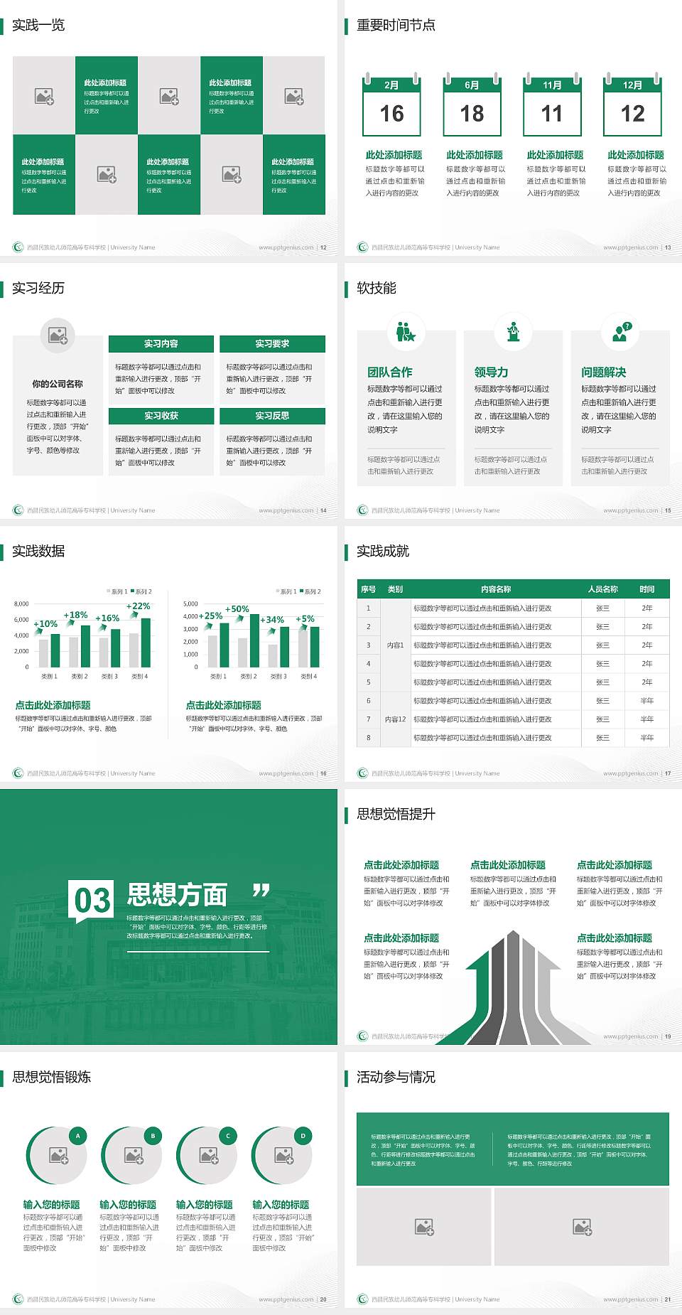 西昌民族幼儿师范高等专科学校专用国家奖学金答辩PPT模板4:3格式幻灯片预览图3