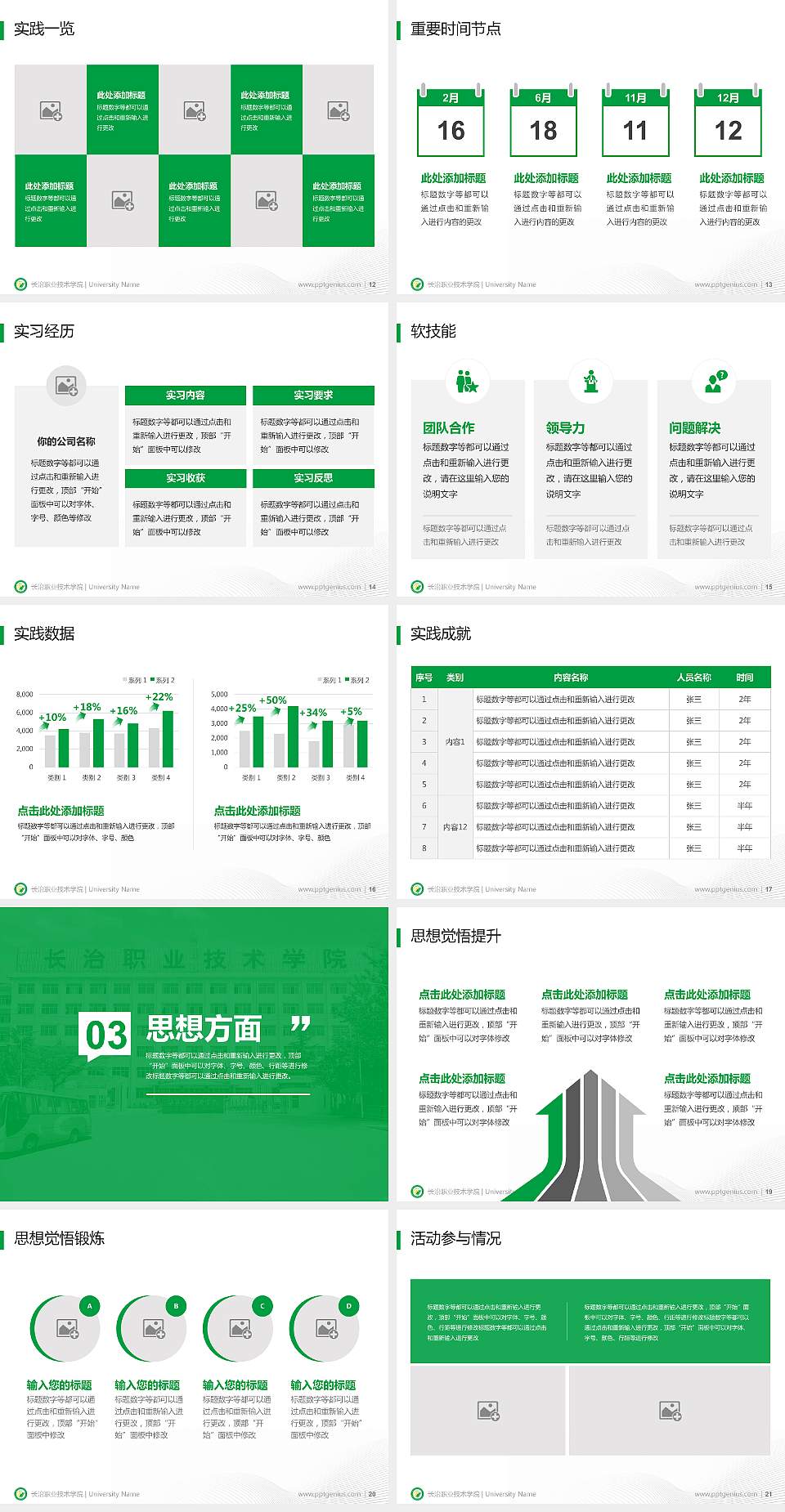 长治职业技术学院专用国家奖学金答辩PPT模板4:3格式幻灯片预览图3