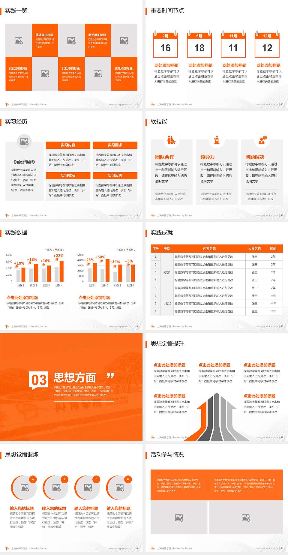 上海兴伟学院专用国家奖学金答辩PPT模板4:3格式幻灯片预览图3