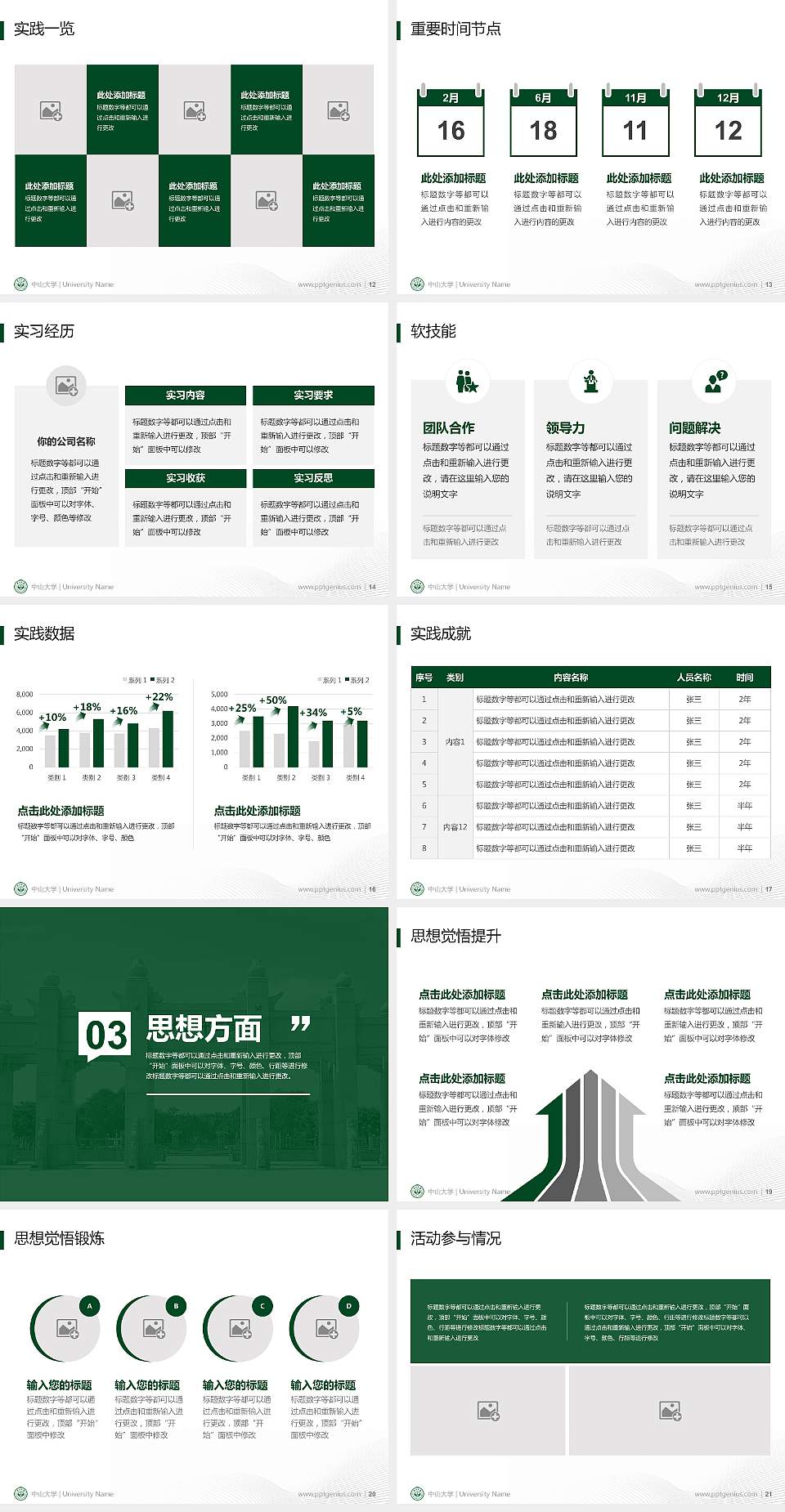 中山大学专用国家奖学金答辩PPT模板4:3格式幻灯片预览图3