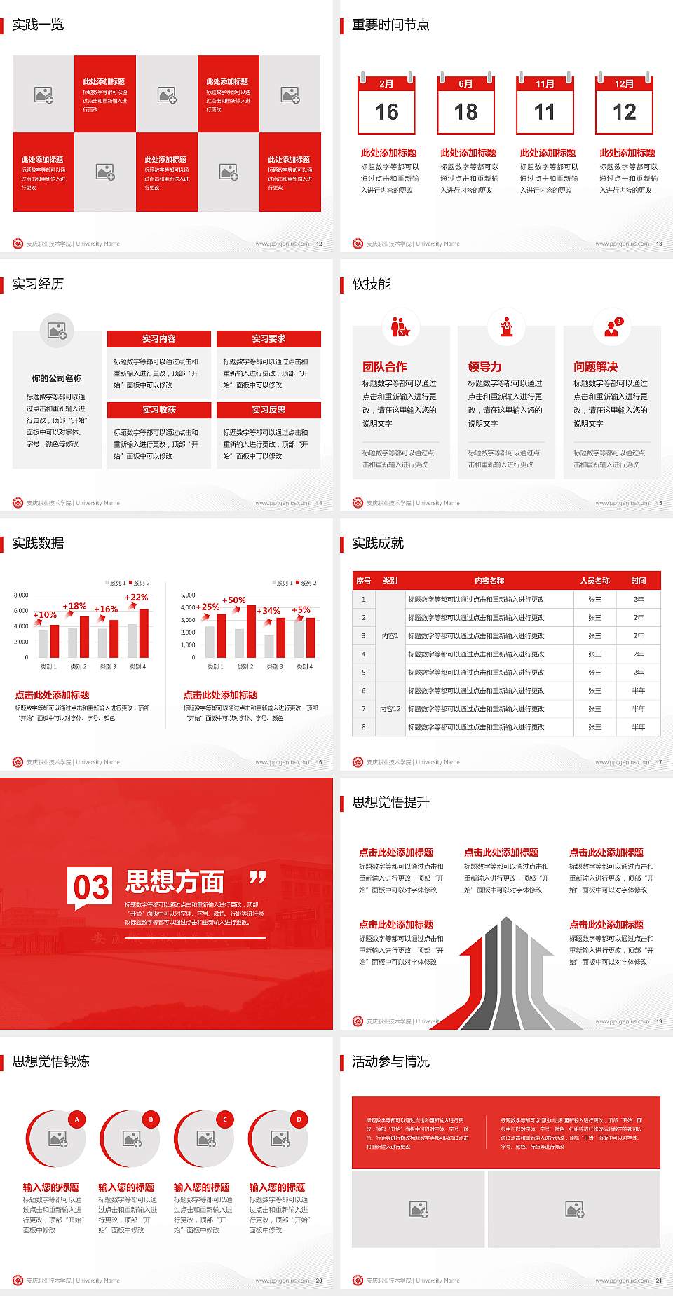 安庆职业技术学院专用国家奖学金答辩PPT模板4:3格式幻灯片预览图3
