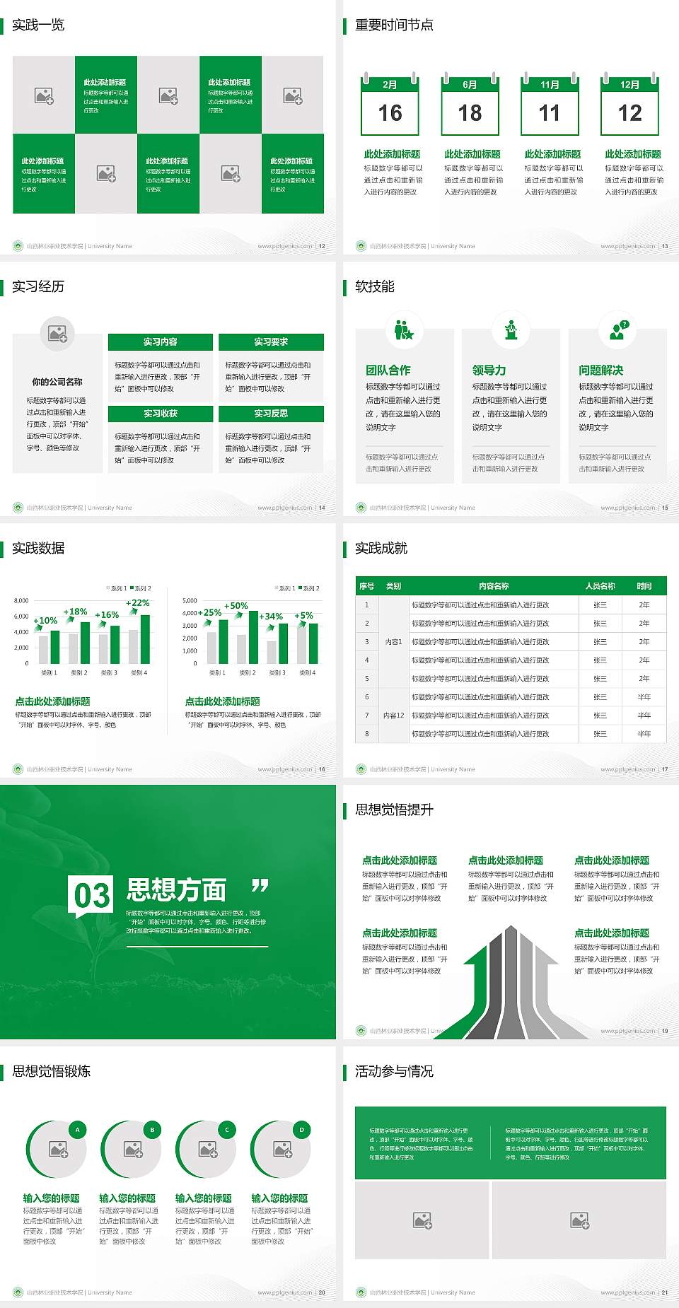 山西林业职业技术学院专用国家奖学金答辩PPT模板4:3格式幻灯片预览图3