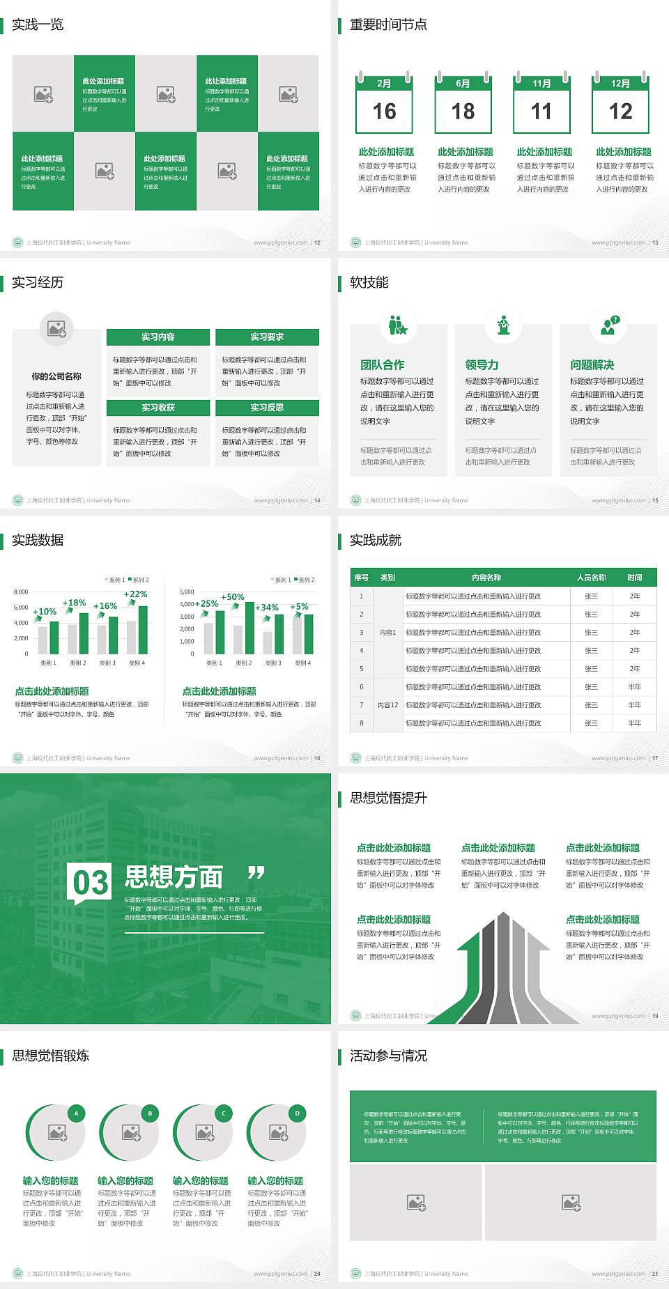 上海现代化工职业学院专用国家奖学金答辩PPT模板4:3格式幻灯片预览图3