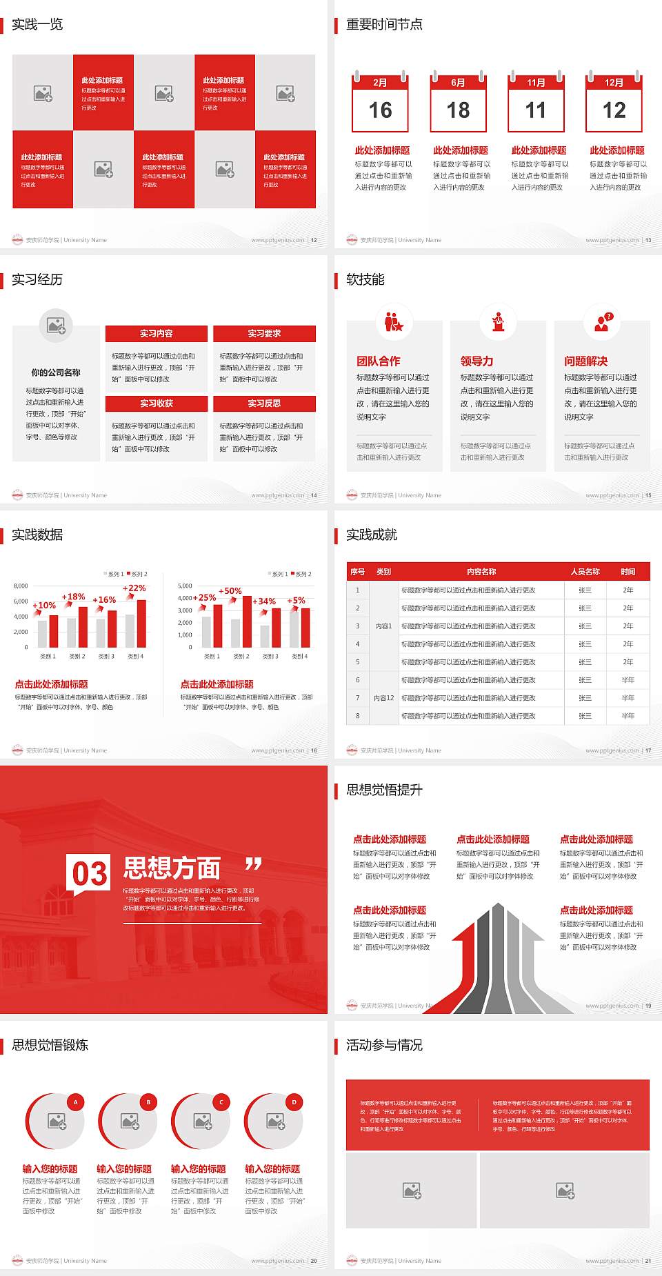 安庆师范学院专用国家奖学金答辩PPT模板4:3格式幻灯片预览图3