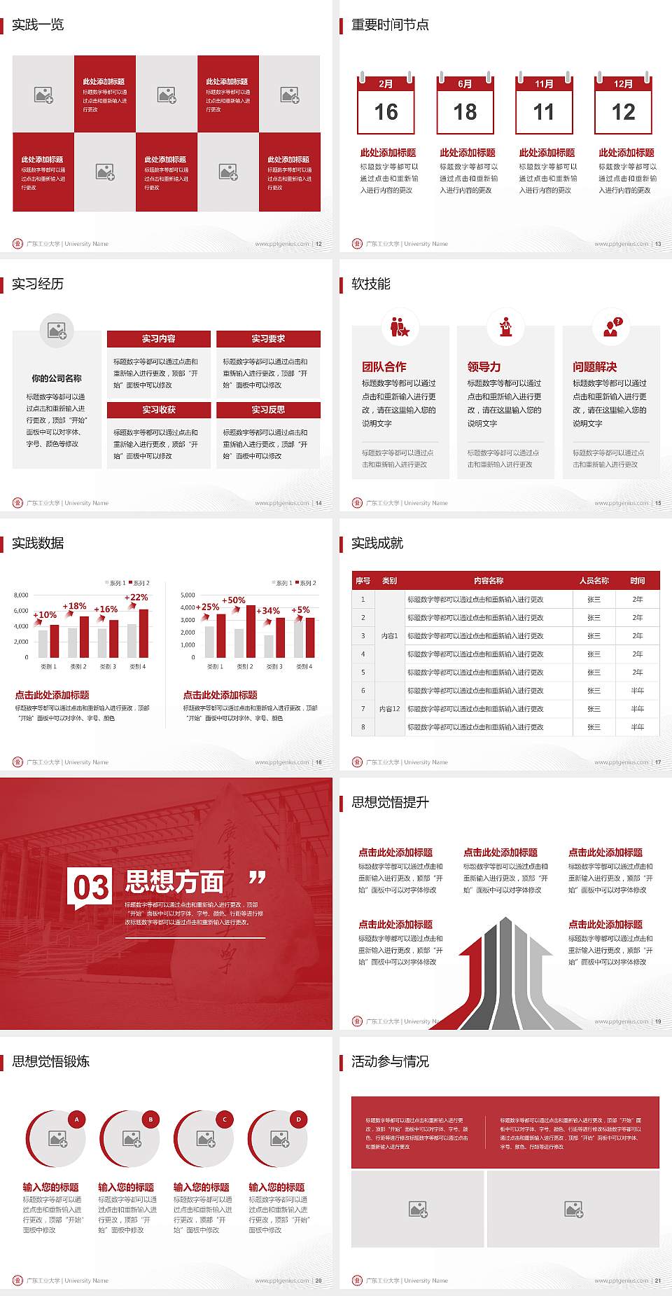 广东工业大学专用国家奖学金答辩PPT模板4:3格式幻灯片预览图3